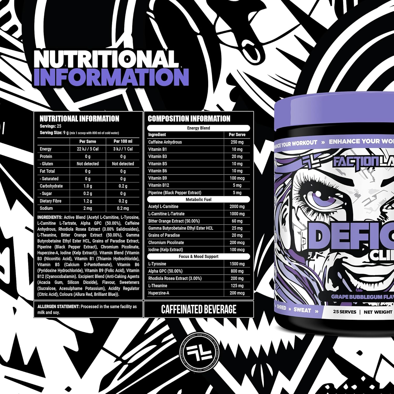 Faction Labs Deficit Clinical - 25 Serves / 200G - Grape Bubblegum