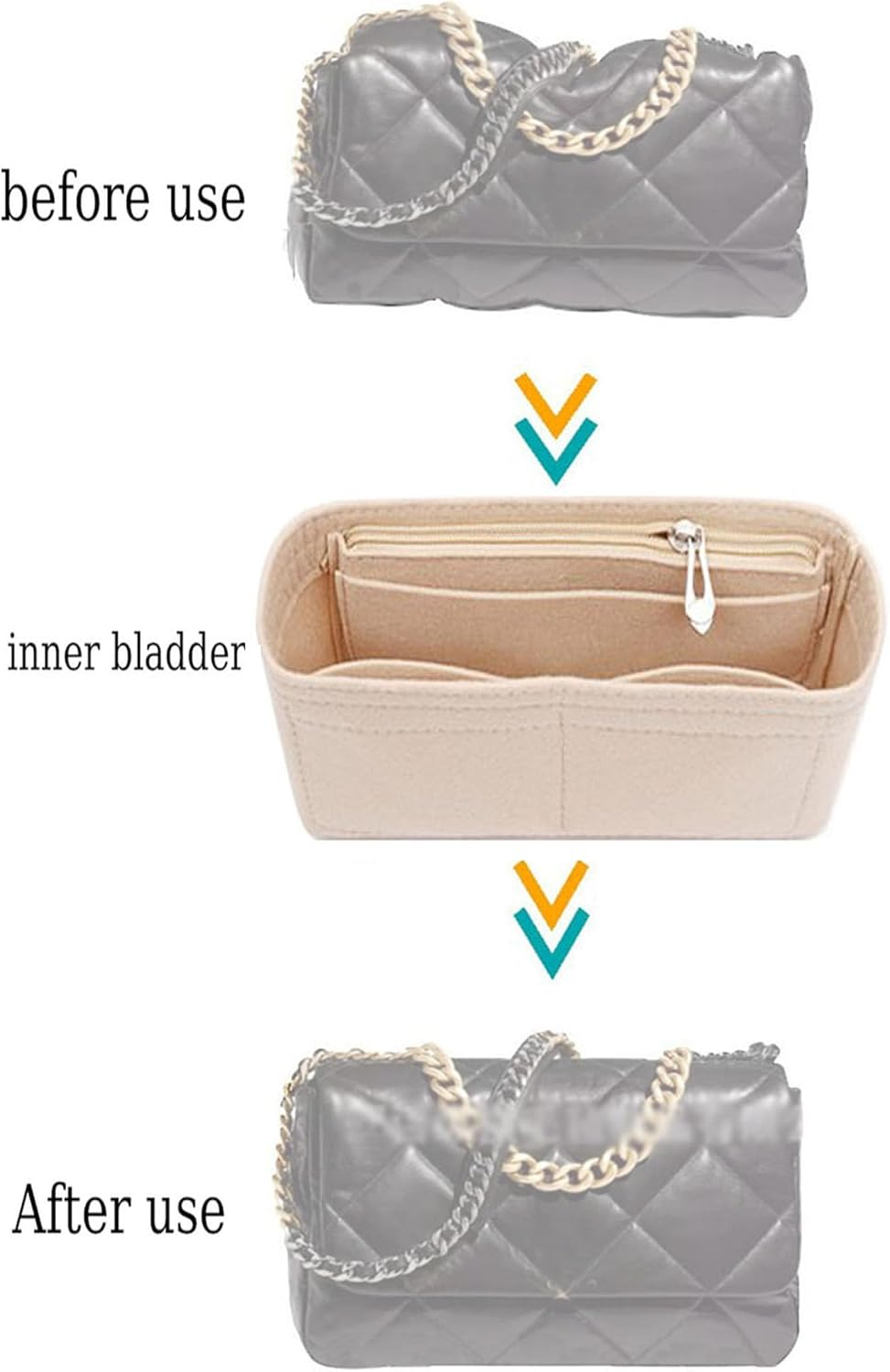 Lckaey Purse Organizer Insert for 19 Flap Small Bag Small Bag Organizer with Side Zipper Pocket Beige 1016 24 * 7 * 12Cm image number 2