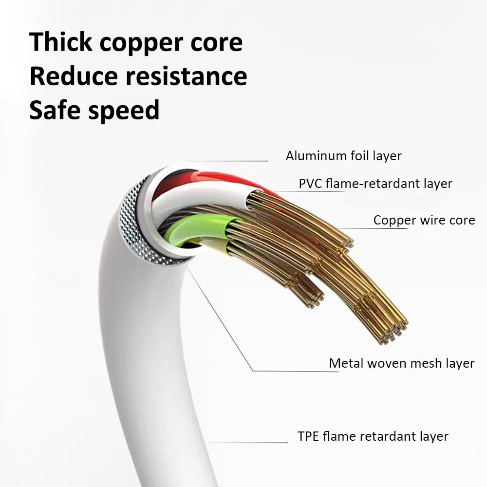30 Pin Charger Cable, Compatible with Iphone 4/4S/3G/3Gs, Ipad 1/2/3, Ipod Classic/Nano/Touch - Old Ipad Charger, Ipod Charger Cable, Sync & Data Cable (1M) image number 4