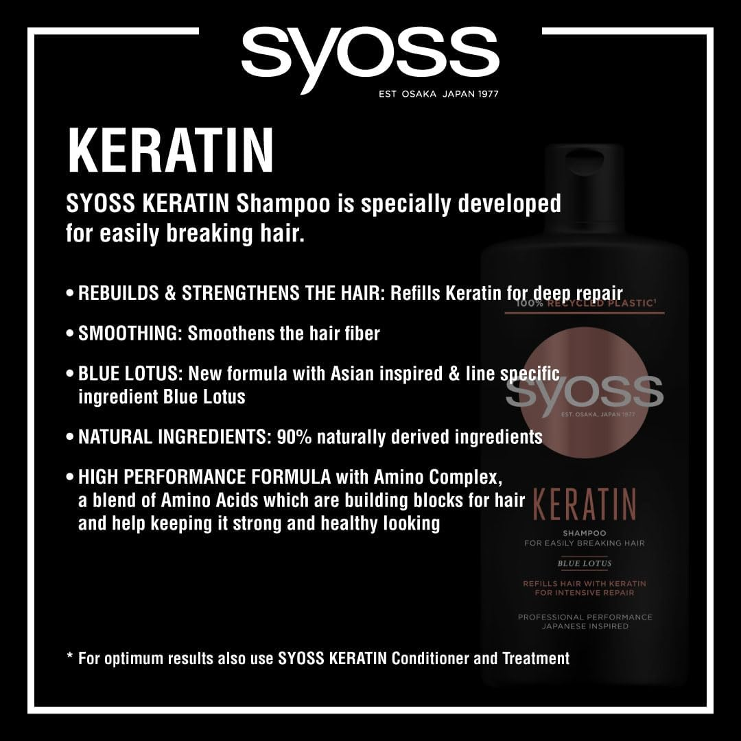 Syoss Keratin Hair Perfection Shampoo 500Ml