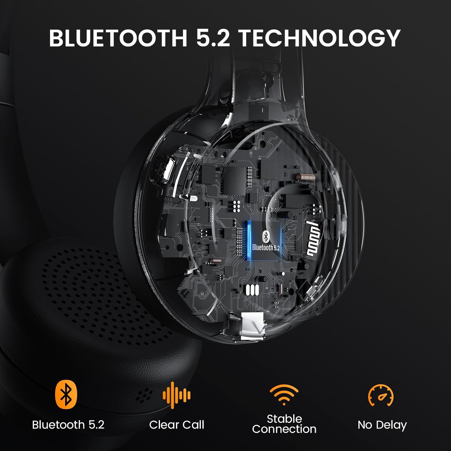 Bluetooth Headset V5.2, Wireless Headset for PC with AI Environmental Noise Cancelling Microphone (ENC), 2.4G USB Adapter, 55Hours Playtime, Stereo, Calls/Music Mode, on Ear Computer Headphones image number 4