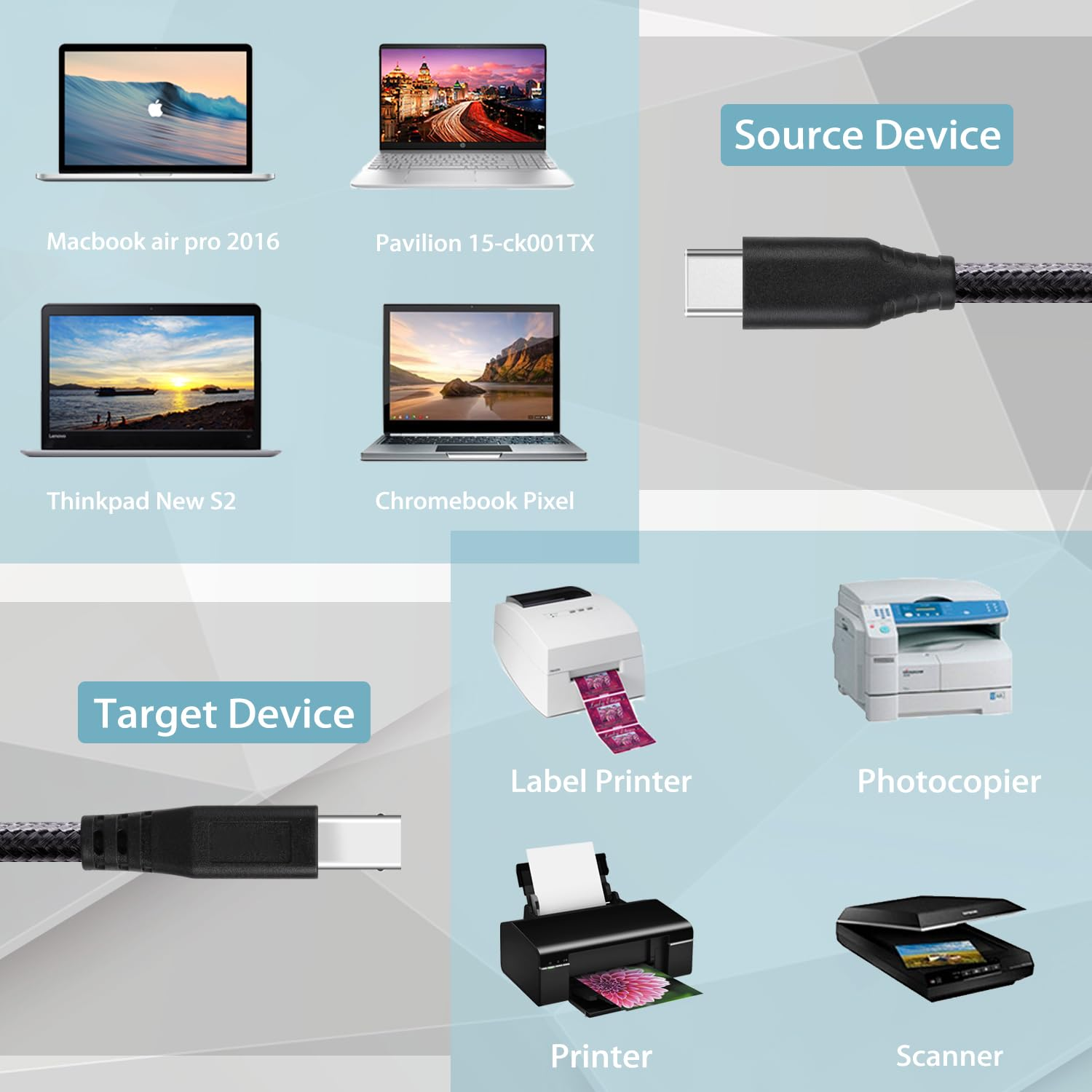 Fasgear Type C to USB B 3.0 Cable 1 Pack 3Ft/1M Nylon Braided USB C Male to Type B Male Cord (Black) image number 4