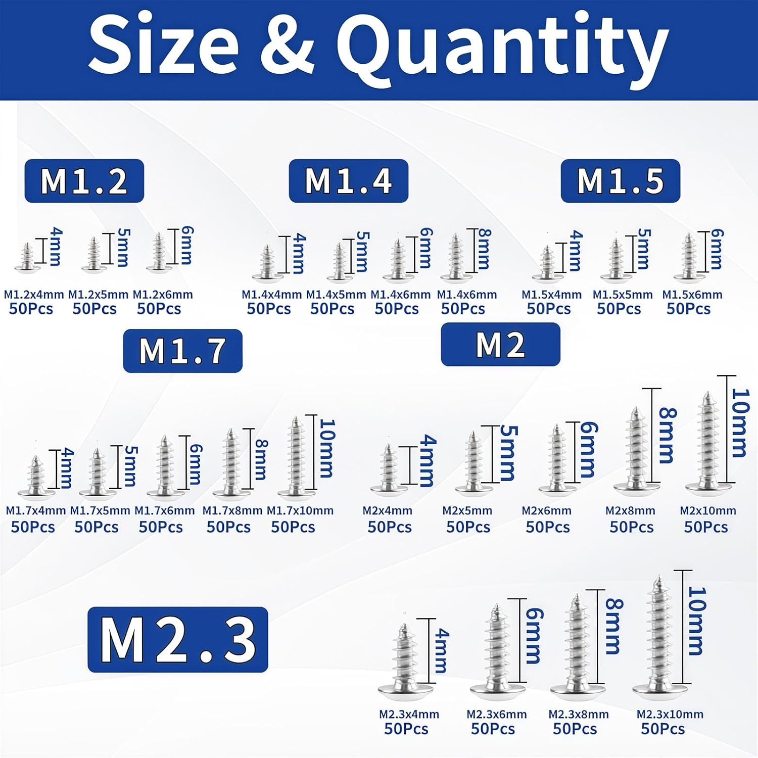 Zmbroll 1200Pcs Silver Phillips Truss Head Self-Tapping Screws M1.2/1.4/1.5/1.7/2/2.3 Wafer Head Wood Screws Pan Head with Washer Tapper Fastener Tiny Screw Micro Screws for Electronic Repair image number 5