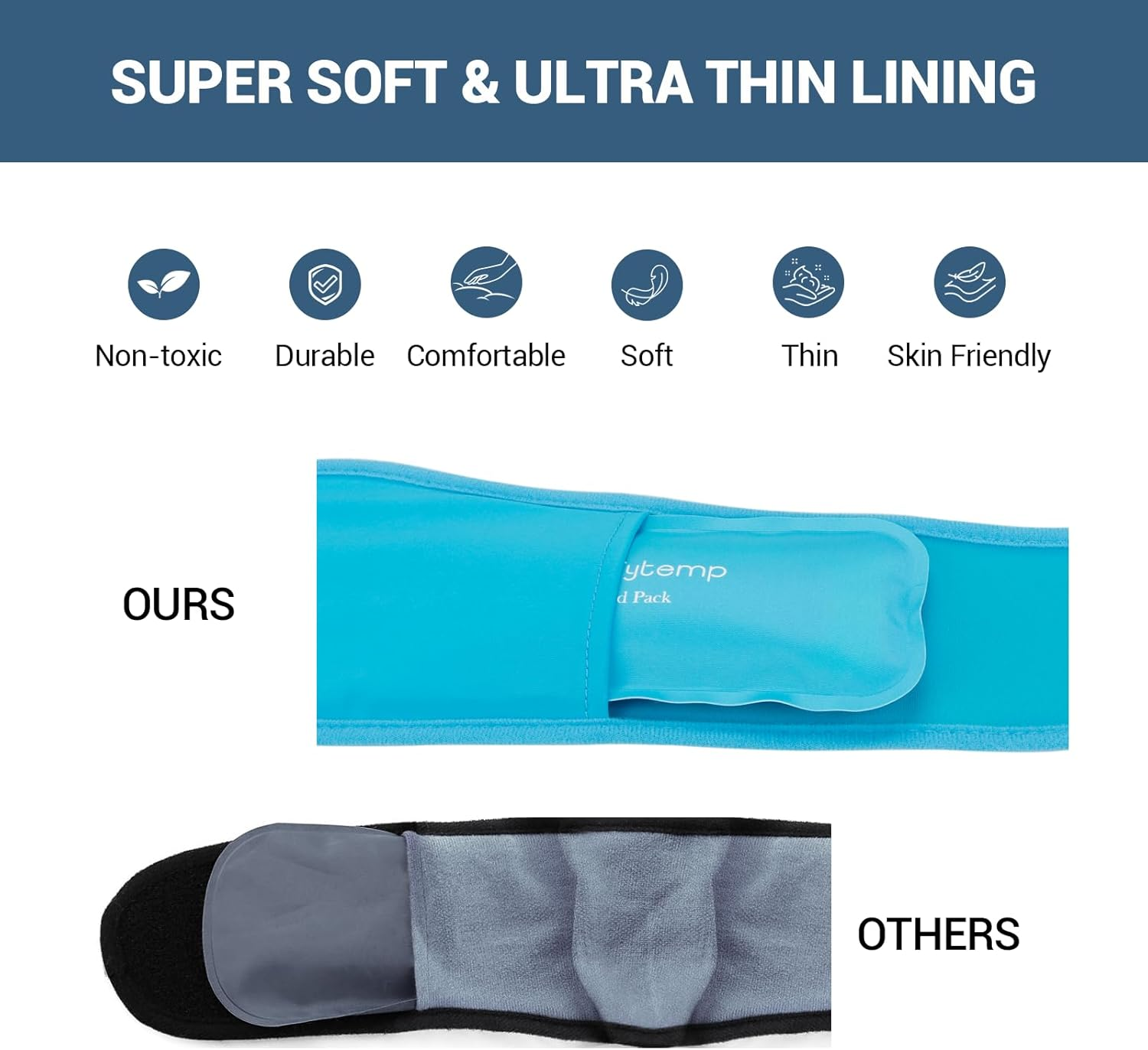 Comfytemp Wisdom Teeth Ice Pack Head Wrap, 4 Reusable Hot & Cold Gel Packs, Face Ice Pack for TMJ Relief, Surgery Recovery, Pain Relief for Jaw, Chin, Oral, Facial, Dental Implants image number 1