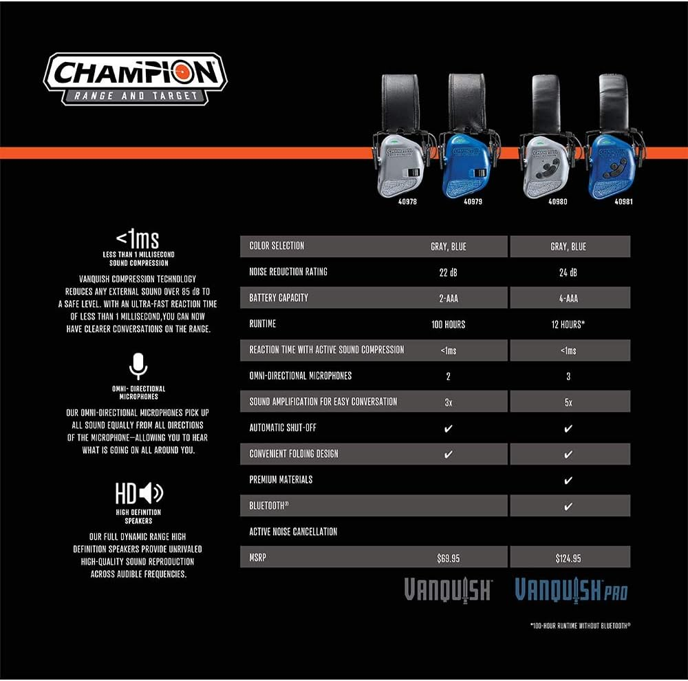 Champion Vanquish Pro Bluetooth Electronic Hearing Protection Muffs image number 1