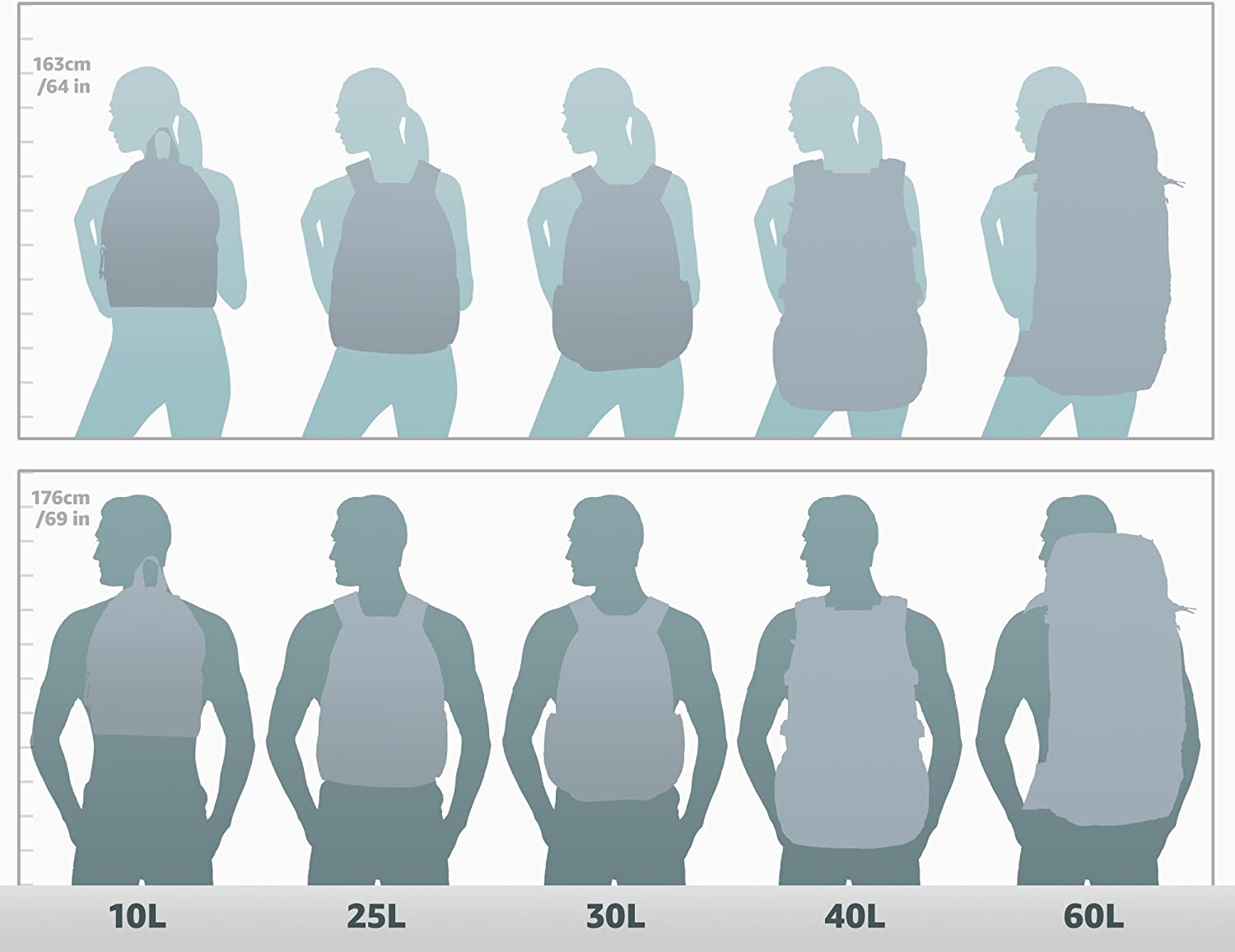 Oakley Oakley image number 4