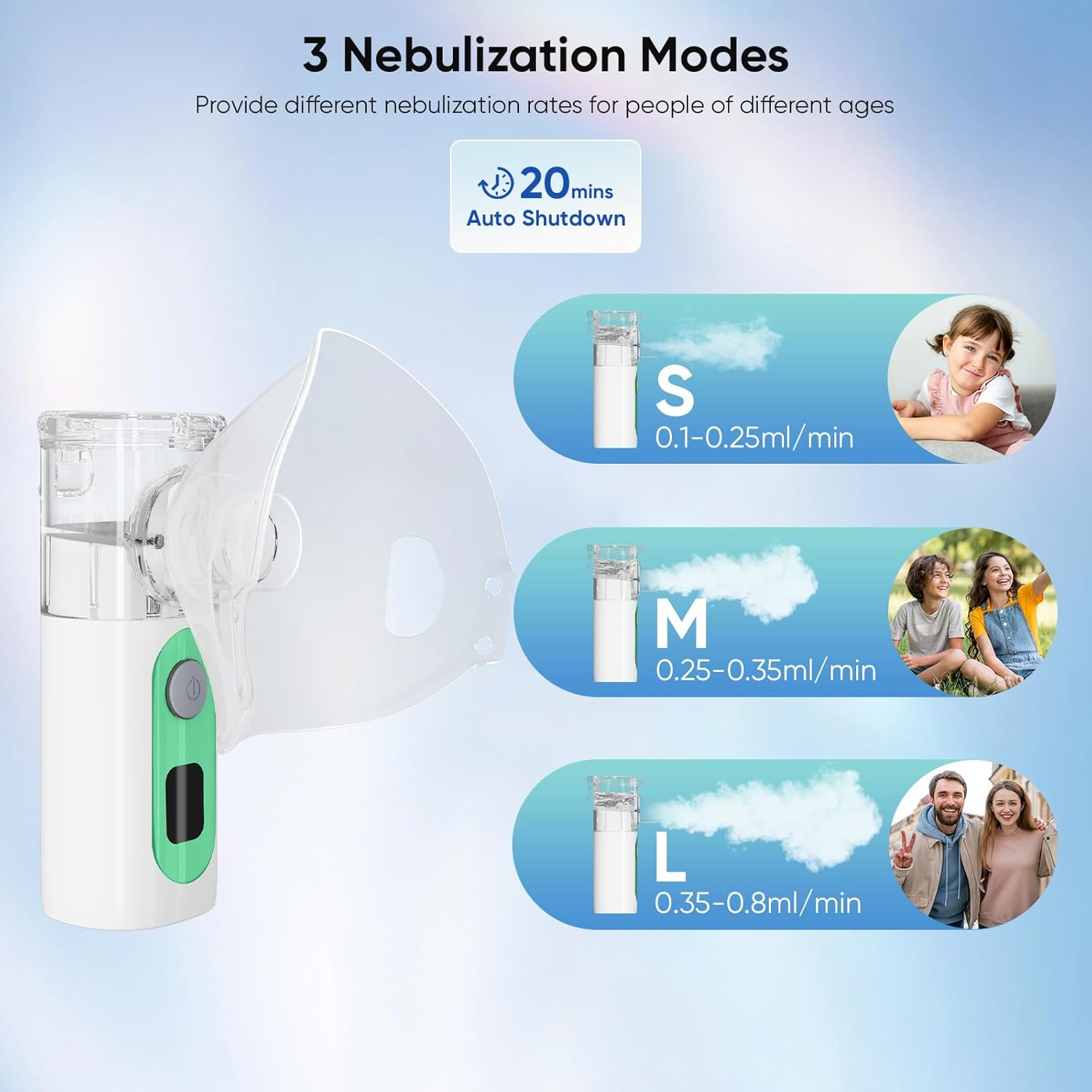 Nebuliser Machine for Adults&Kids, Portable Mesh Nebuliser, Handheld Nebulizers Device Rechargeable with Masks&Mouthpiece for Travel Use, LCD Display (Green) image number 3