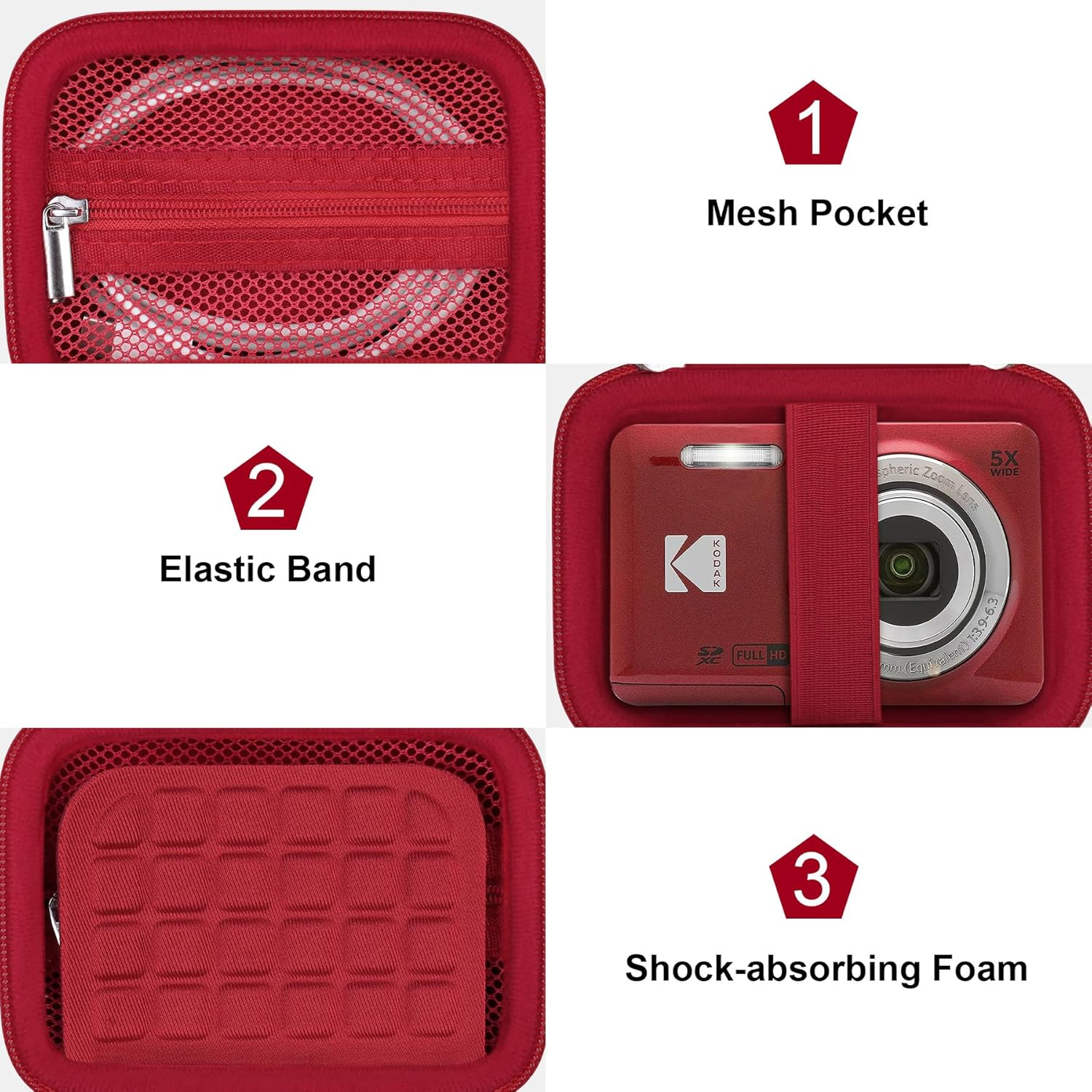 Canboc Hard Case for Kodak PIXPRO FZ55/ FZ45/ FZ43/ FZ53 16MP Digital Camera, Vlogging Camera Bag, Zipper Mesh Pocket Fit Cable, SD Card, Red (Case Only) - Rose Gold image number 3