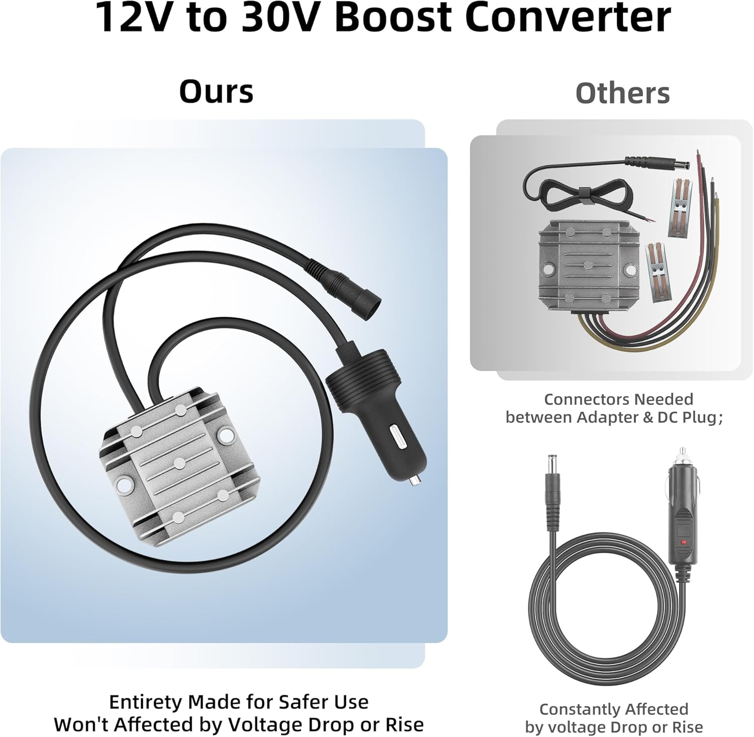 Starlink Mini Cable Car Adapter with Step up Converter, 12V Power Cable with Cigarette Lighter Plug, 10-28V to 30V 3.5A Conversion Kit for Truck RV No Worry about Voltage Drop or Rise