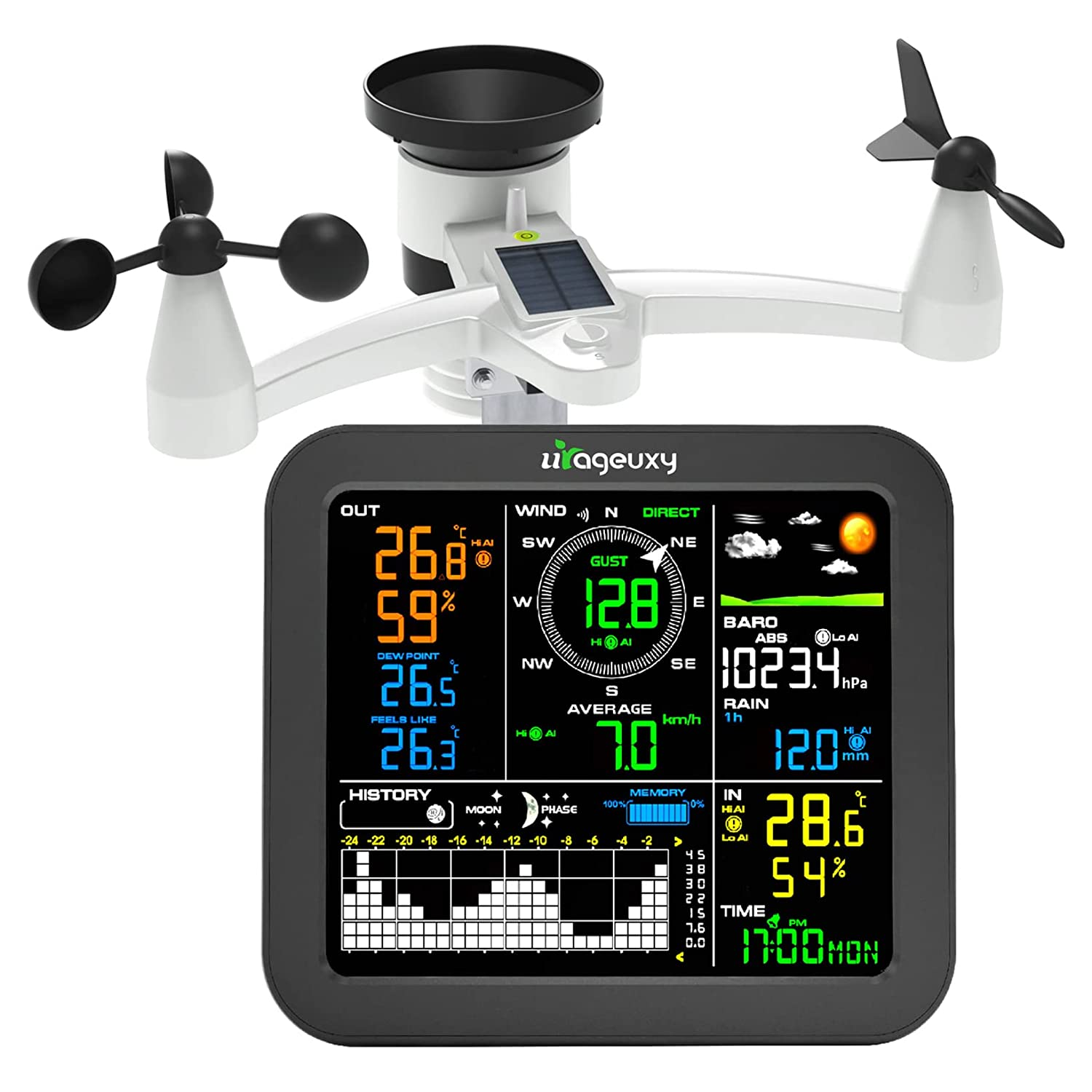 Urageuxy Wireless Weather Station with PC Software (Windows System), Indoor Weather Station Monitor with Outdoor Rain Gauge, Wind Speed/Direction, Thermo-Hygrometer, Black image number 4