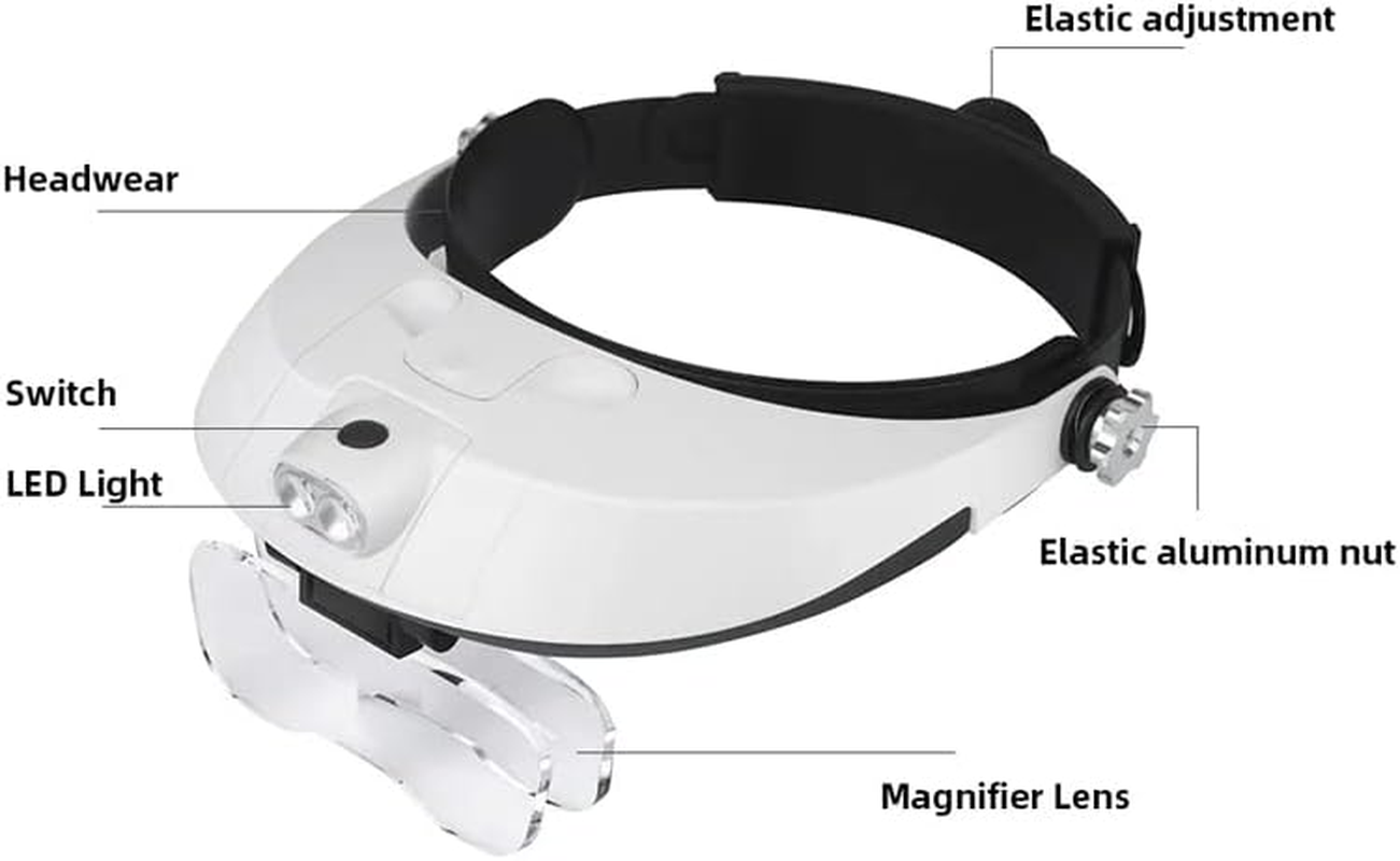 AIMALL 5Pcs Magnifying Lens LED Headband Headset, Adjustable Jeweler Magnifier Loupe with 2 LED Lights, 1.0X to 6.0X Magnification image number 4