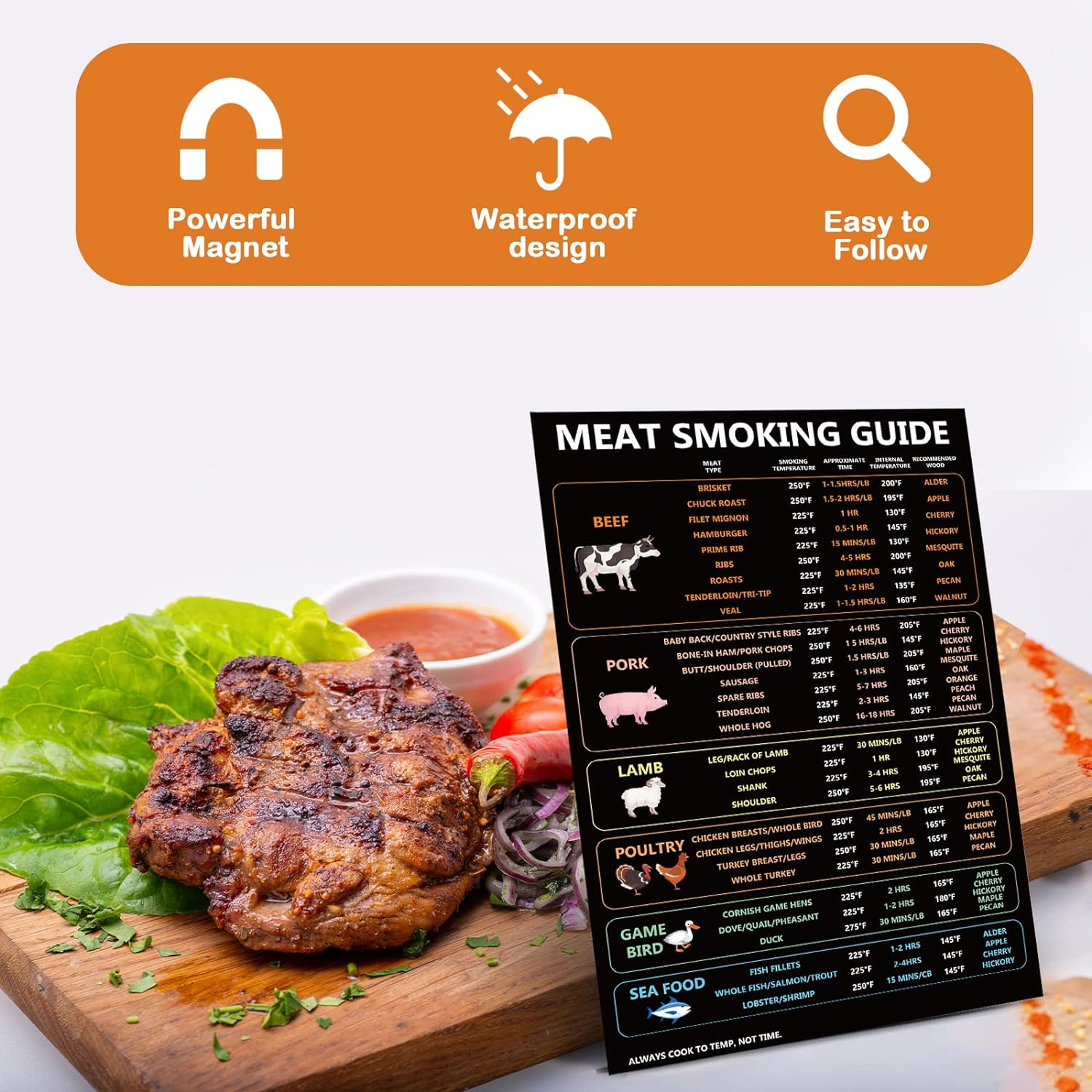 Meat Temperature Guide, Cooking Temperatures Magnet Meat Smoking Guide Sign Meat Grilling Guide Magnet Meat Temperature Chart BBQ Smoker Accessories (Meat Type, Time, Temperature, Wood Type) image number 6