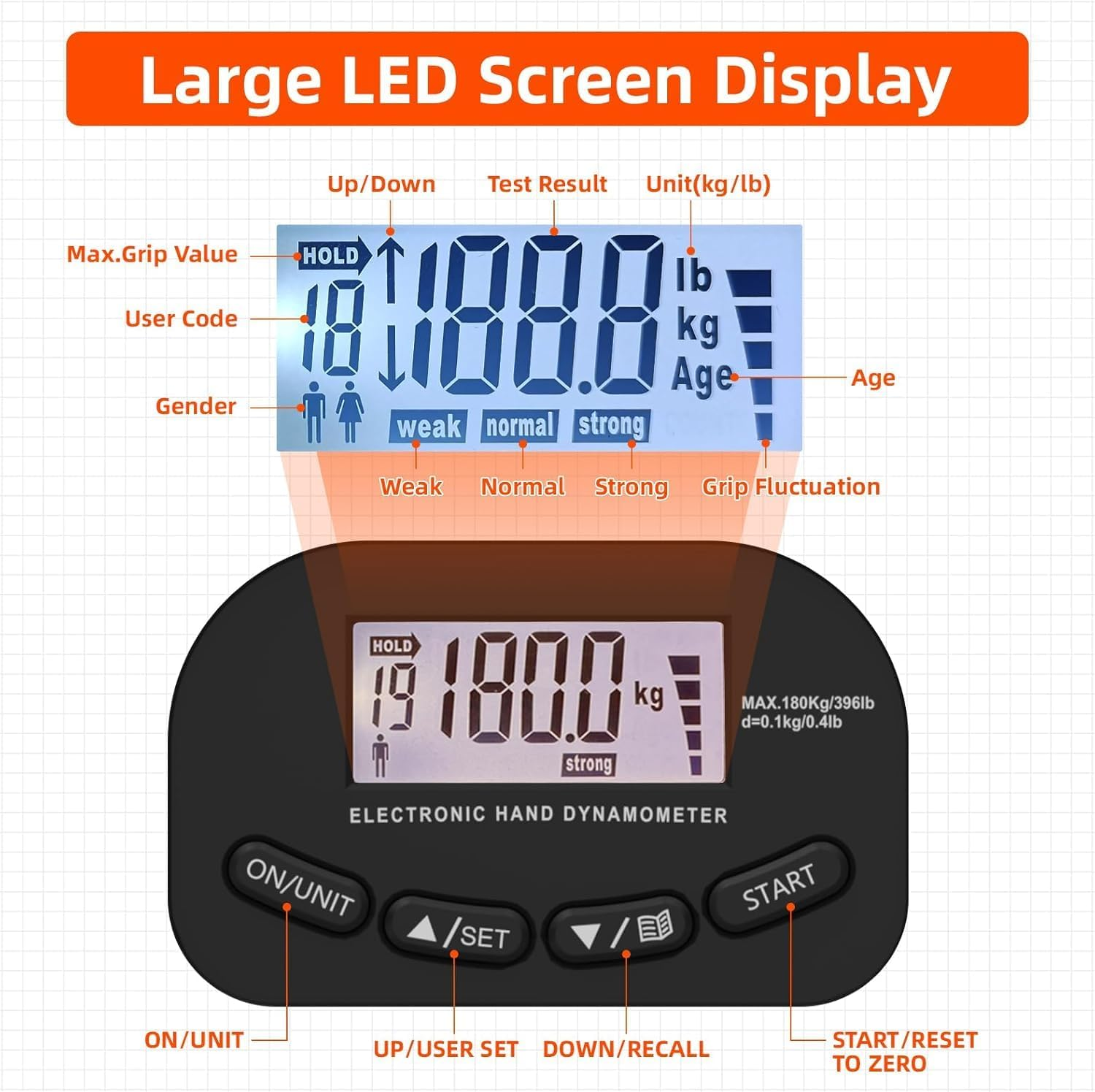 Hand Dynamometer Grip Strength Trainer - Electronic Hand Grip Strength Tester Grip Strengthener Hand Exerciser Meter Digital Hand Grip Training Gauge 265 Lbs / 120 Kgs for Sport Home School Use