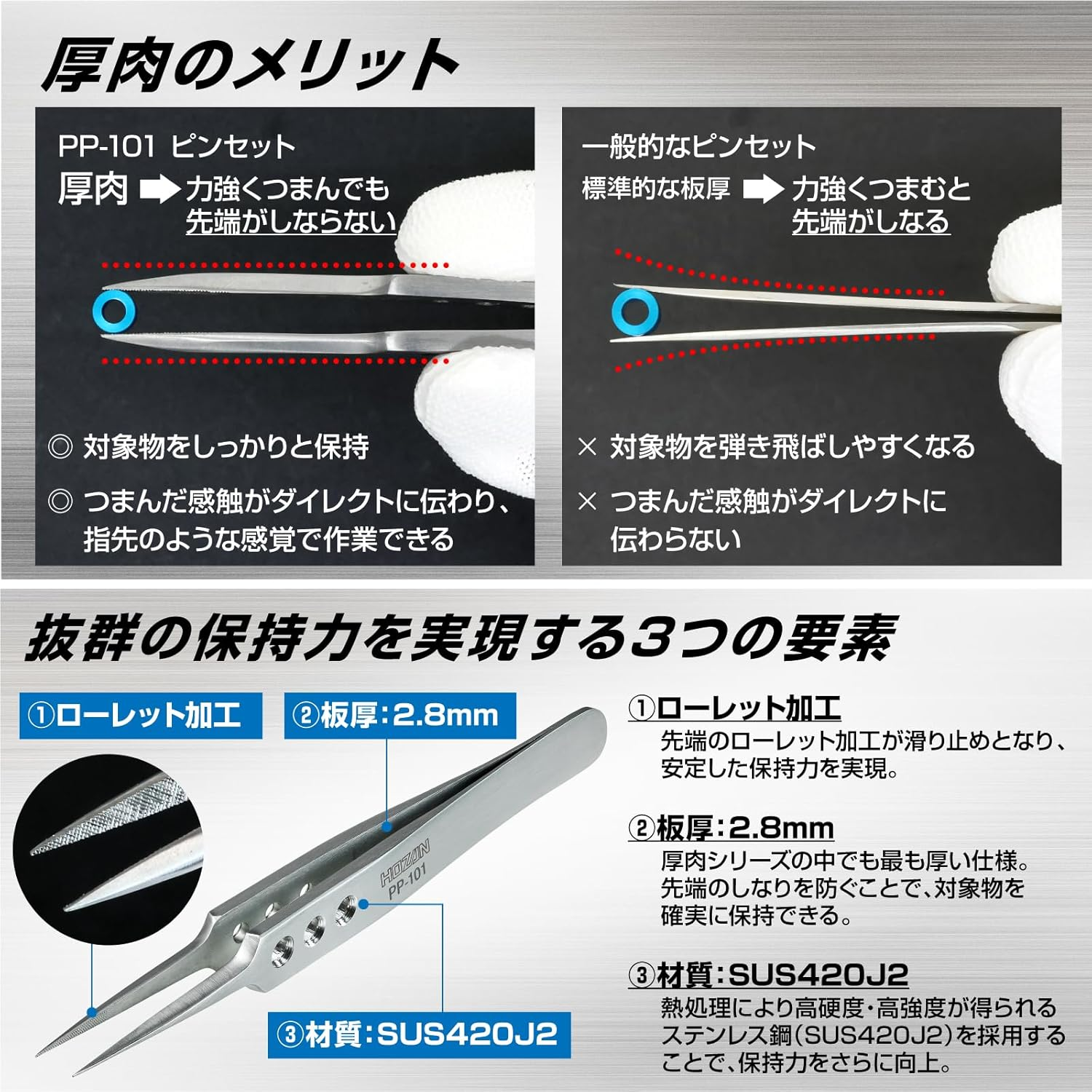 Hozan (HOZAN) Tweezers (Tweezers) Thick Finished Thickness 2.8Mm Tip Width 0.3 Mm PP-101
