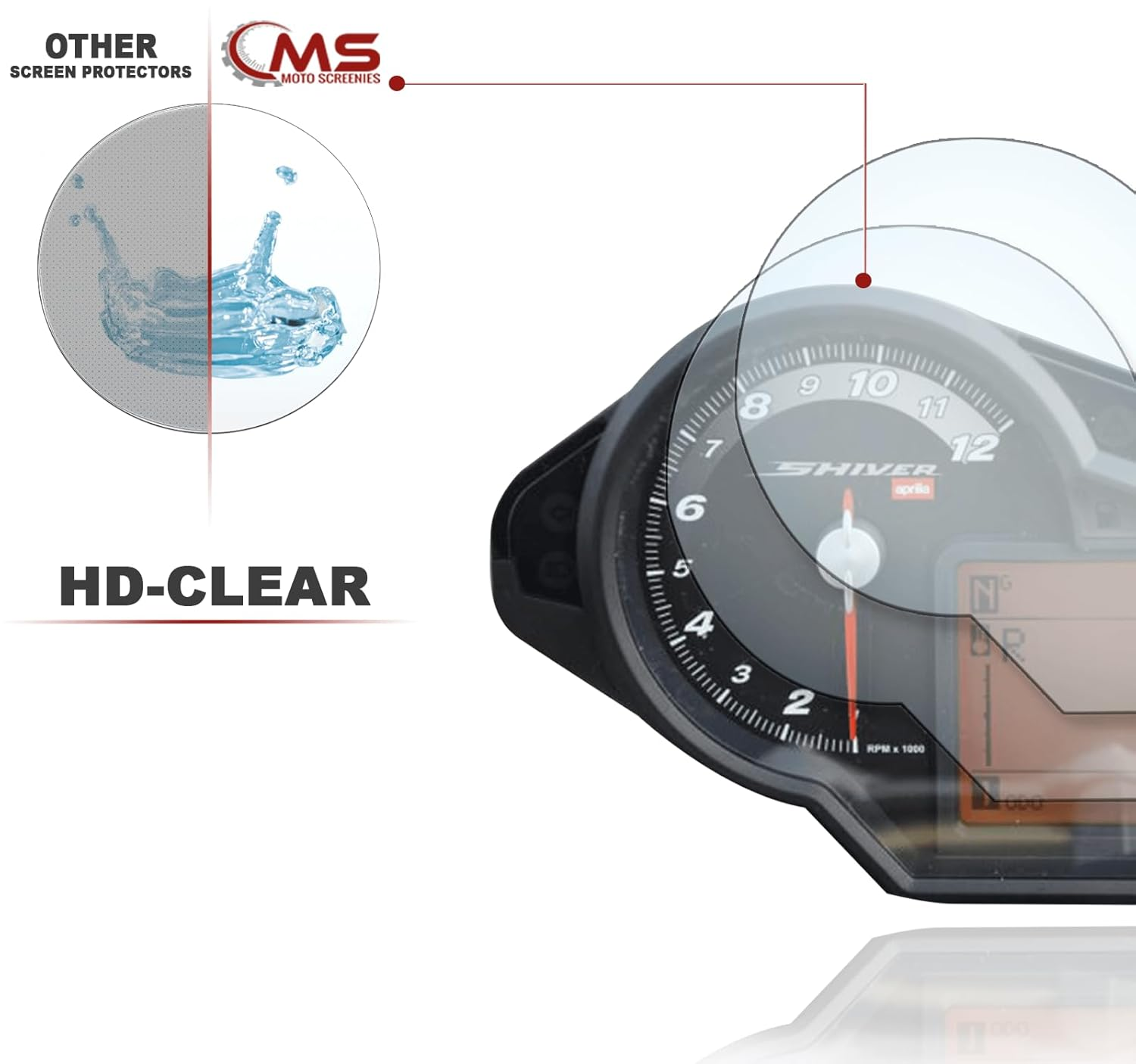Screen Protectors Speedometer Protector for Aprilia Shiver 750 2X Anti-Glare - 1 X Ultra Clear / 1 X Anti-Glare. image number 5
