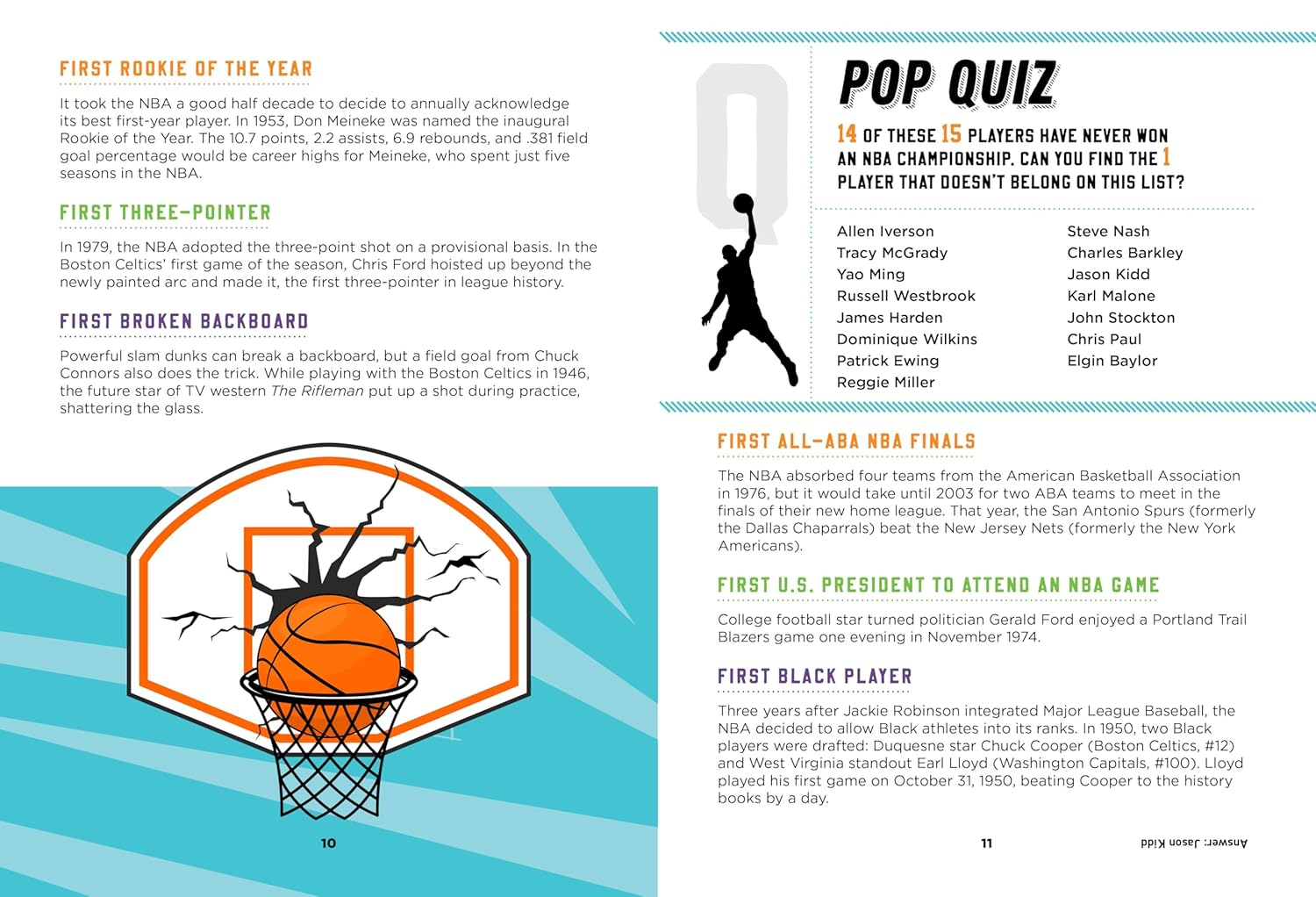 Above the Rim: Essential Knowledge and Obscure Facts Every Basketball Fan Needs to Know image number 2