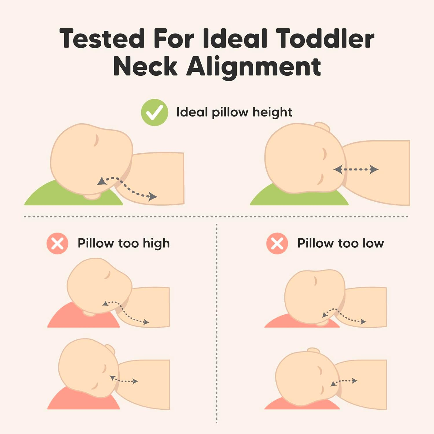 2-Pack Toddler Pillow - Soft Organic Cotton Toddler Pillows for Sleeping - Small Pillow for Kids - Kids Pillows for Sleeping - Kids Pillow for Travel, School, Nap, Age 2 to 5 (Daisy) image number 2