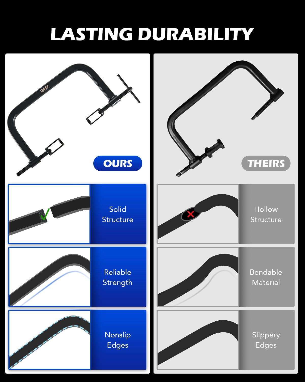 Orionmotortech 10Pcs Solid Valve Spring Compressor, Auto Compression Clamp Tool Service Kit for Motorcycle, ATV, Car, Small Engine Vehicle Equipment - Blue image number 4