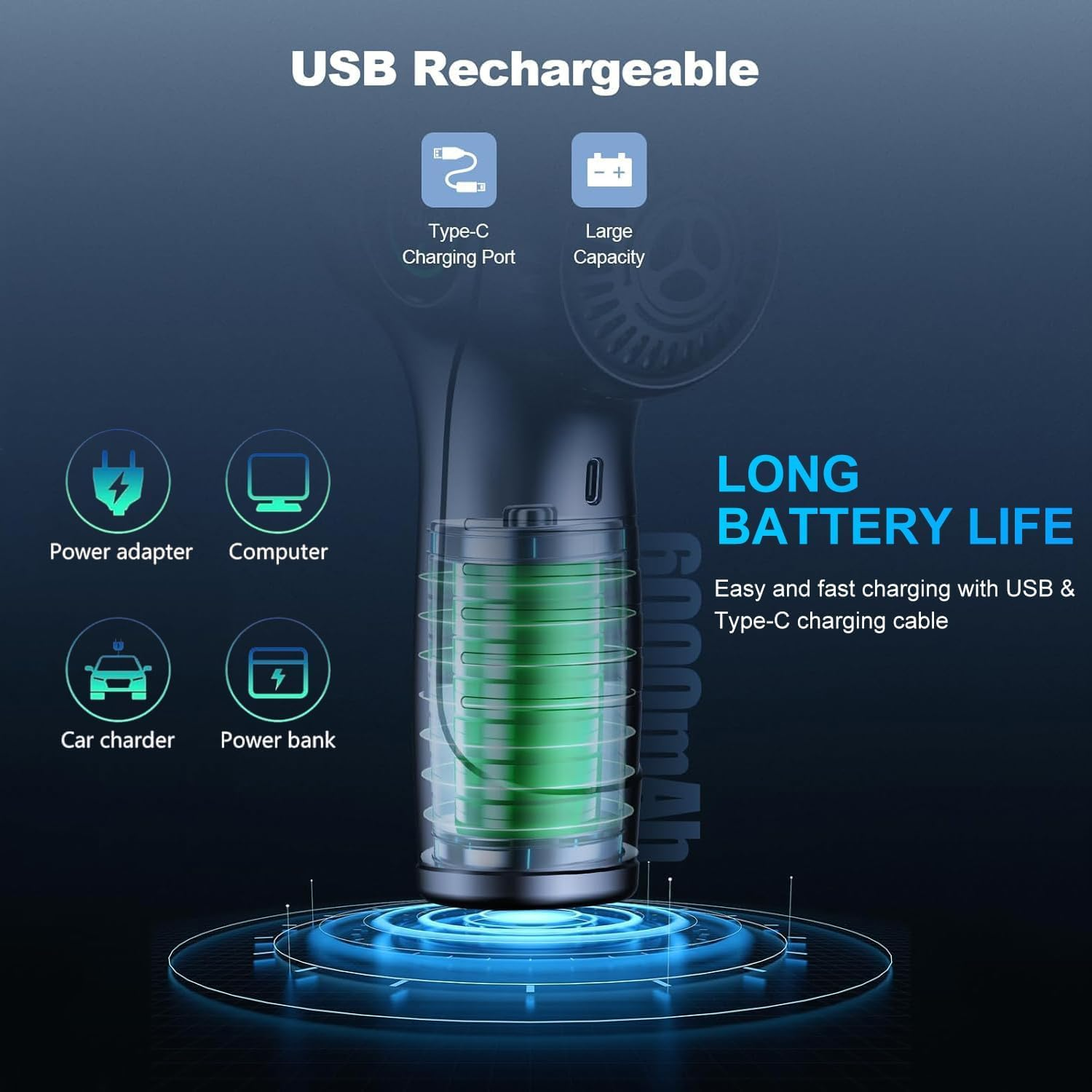 2 in 1 Handheld Vacuum Cleaner & Compressed Air Duster, Portable Cordless Vacuum Cleaner for Car, Electric Dust Air Blower for Home, PC, Keyboard, 3 Gear, 100000Rpm, 6000Mah image number 2