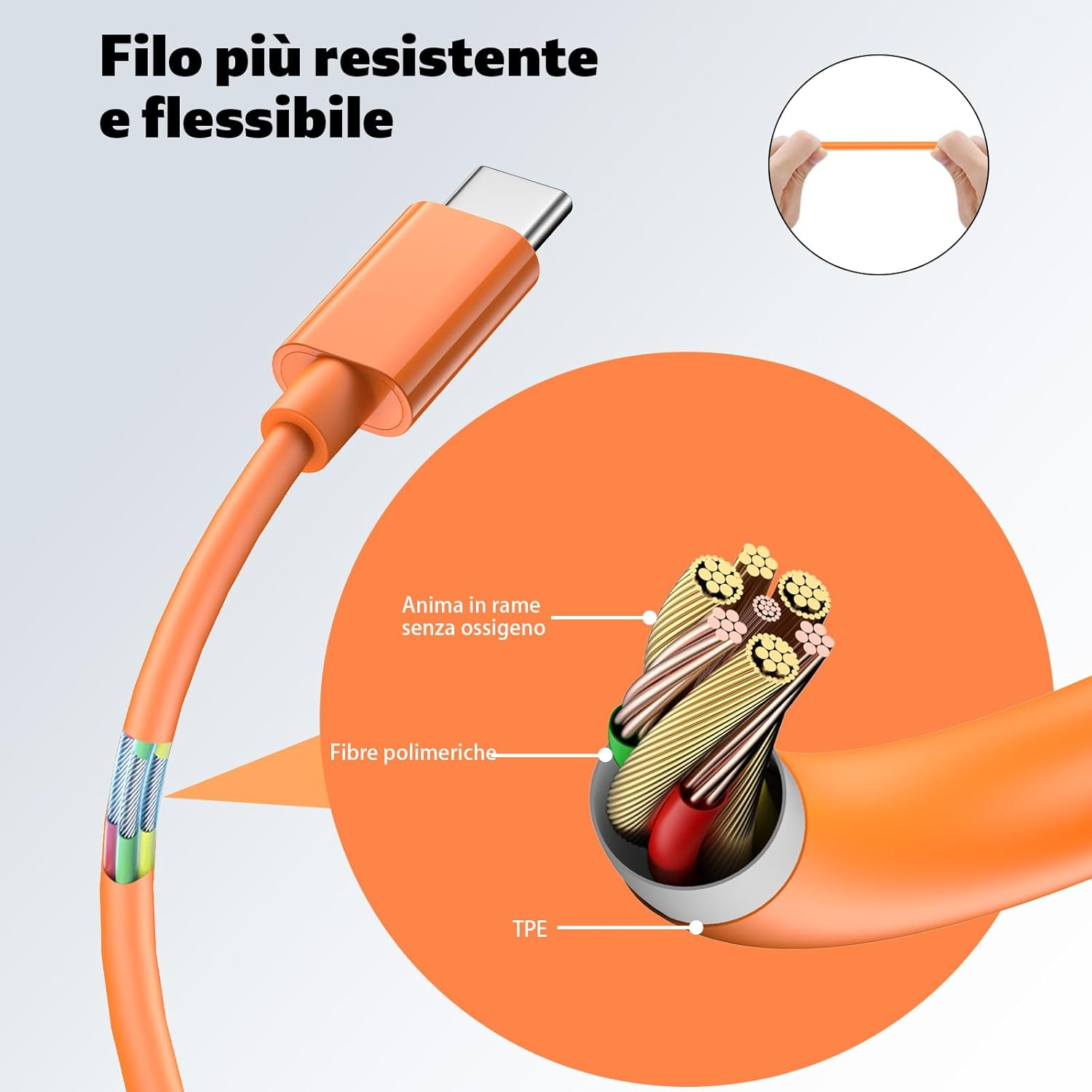 USB C Headphones for Samsung S25 Ultra S24 S23 S22 A56 Type C In-Ear Headphones with Cable Hifi Stereo Earphones with Microphone and Volume Control for Iphone 17 Pro Max 16 15 plus Ipad for Google