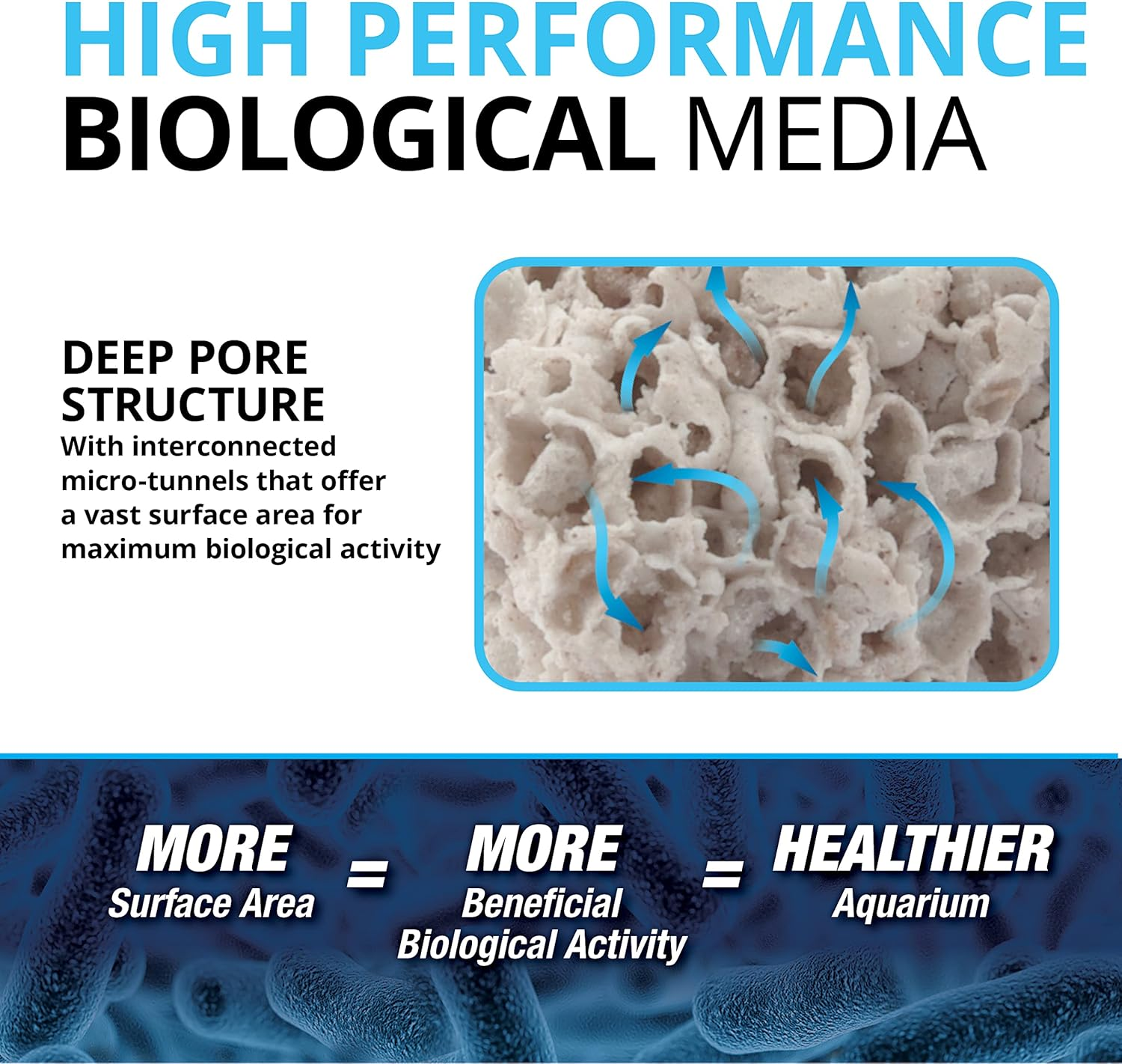 Fluval BIO-FX, Biological Aquarium Filter Media Suitable for Most Aquariums and Filters, 5 Liters image number 1