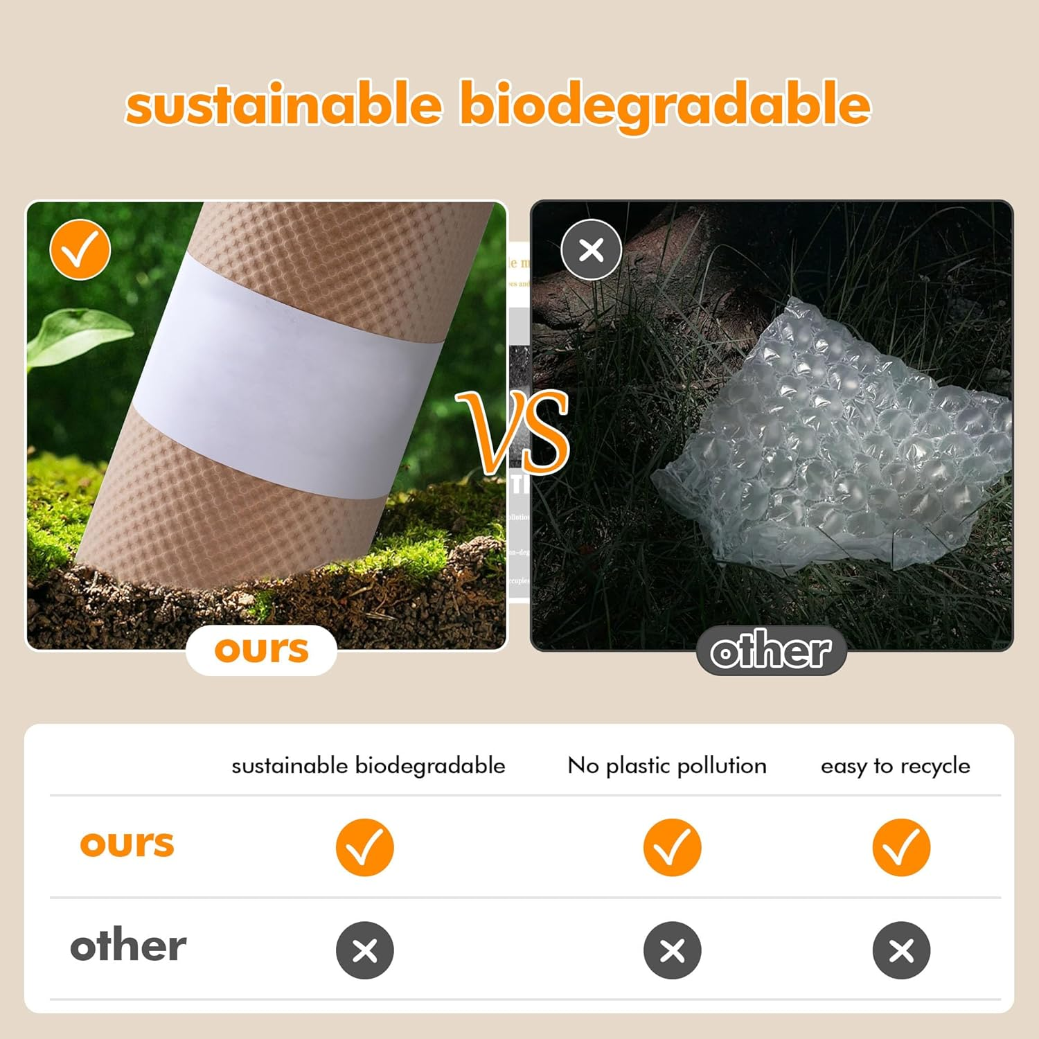 Jjhpaperix Honeycomb Packing Paper Roll &ndash; 30CM X 30M | Eco-Friendly Cushion Wrap for Moving & Shipping | Recyclable Kraft Paper | Bubble Wrap Alternative | Plastic-Free Packaging