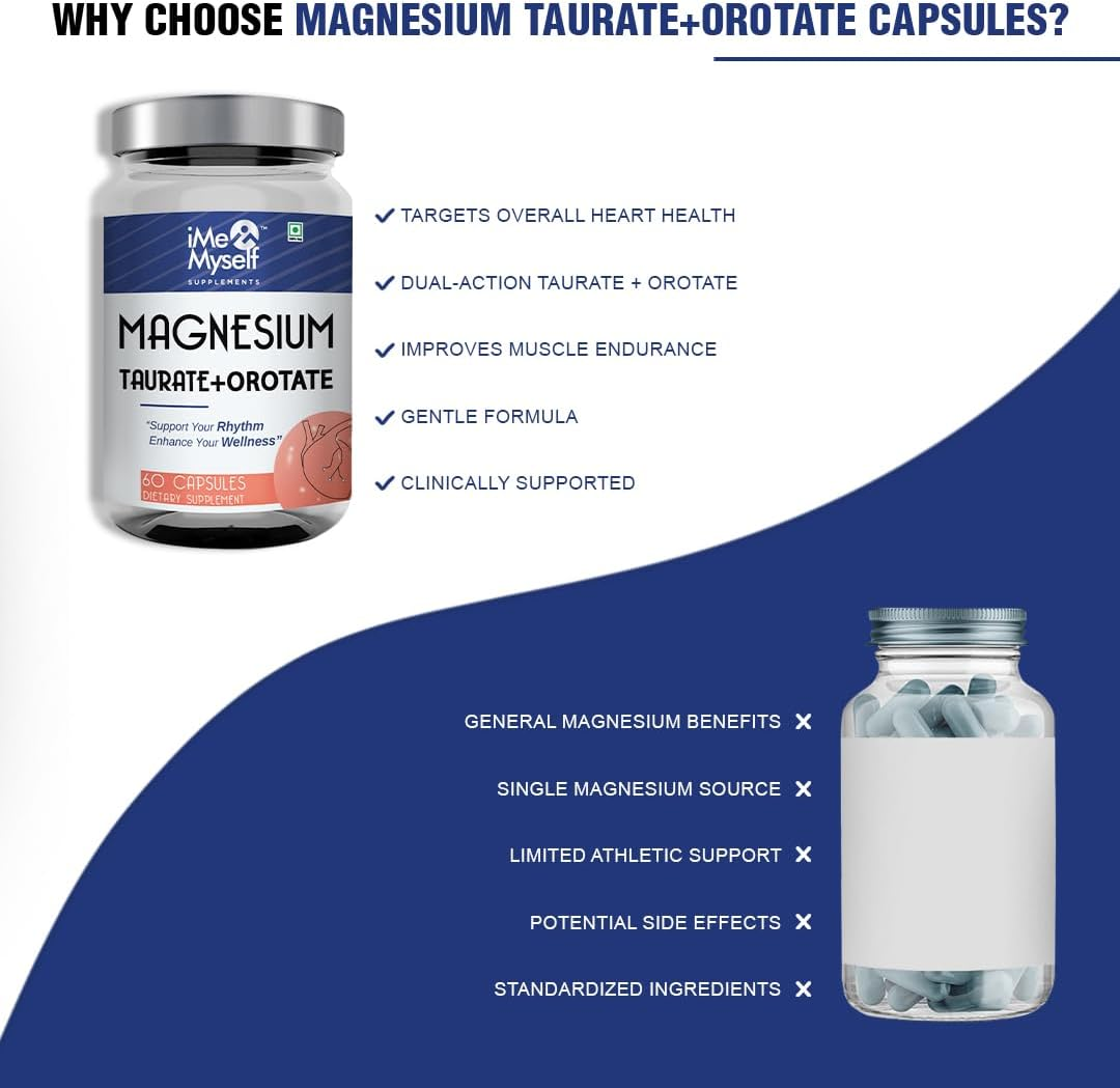 Imemyself Magnesium Capsules | 60 Count | Daily Support Supplement image number 3