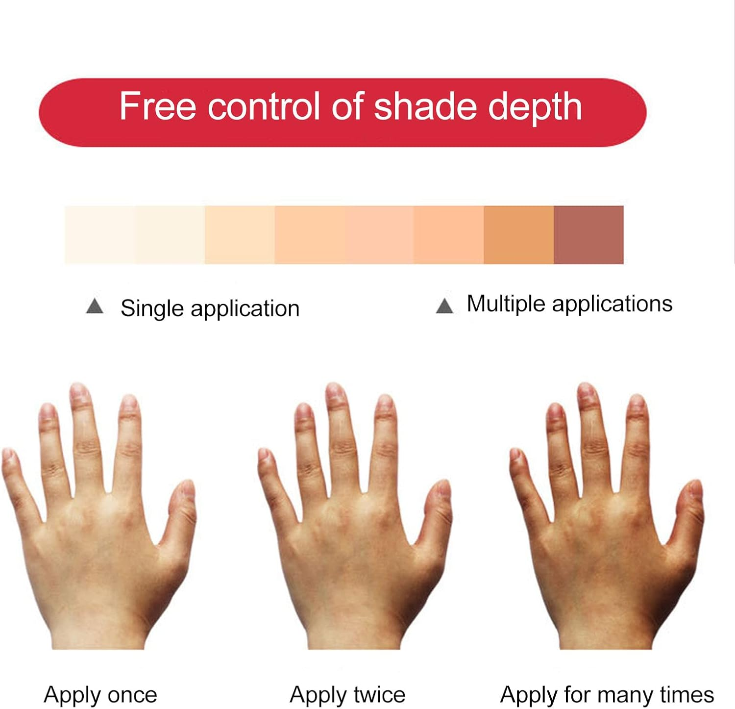 LIYJTK 30Ml Vitiligo Care Liquid, Waterproof Makeup Concealer for Face, Hands, Feet & Body, Covers White Spots, Long-Wearing, Easy Application image number 2