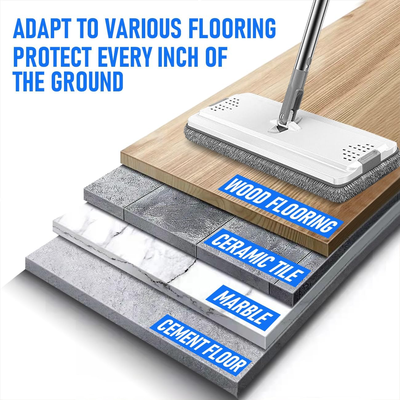 Yarra Supply Flat Floor Mop Bucket Set, Mop and Bucket Wringer Set with Stainless-Steel Handle,10 Washable & Reusable Microfiber Pads, for Home House, Hardwood Laminate Floors image number 5