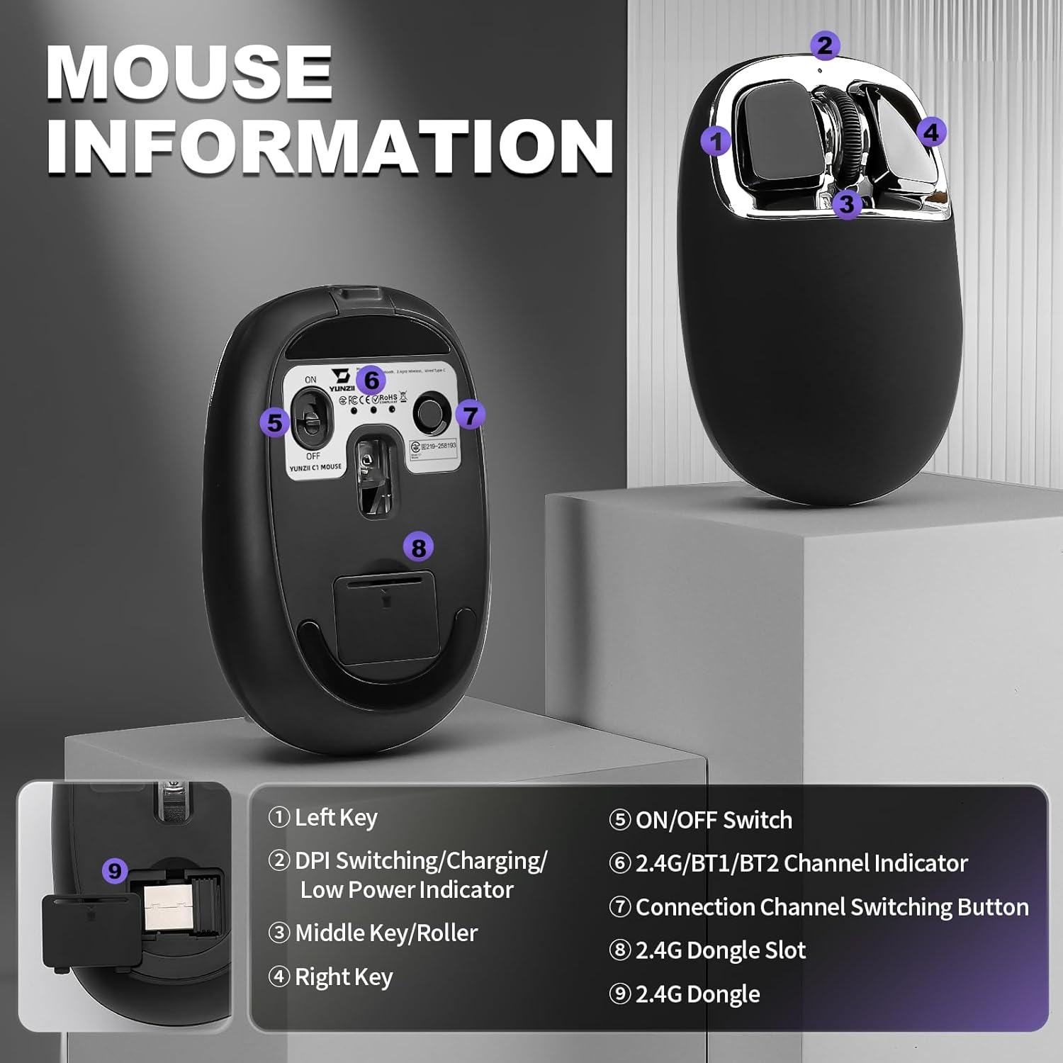 YUNZII C1 Silicone Wireless Mouse, 4800 DPI Optical Tracking, 6 Adjustment Levels, Tri-Mode 2.4G/Usb-C/Bluetooth Mouse, Customize Mice for Laptop, Computer, Ipad, Macbook (Black Silver) image number 6
