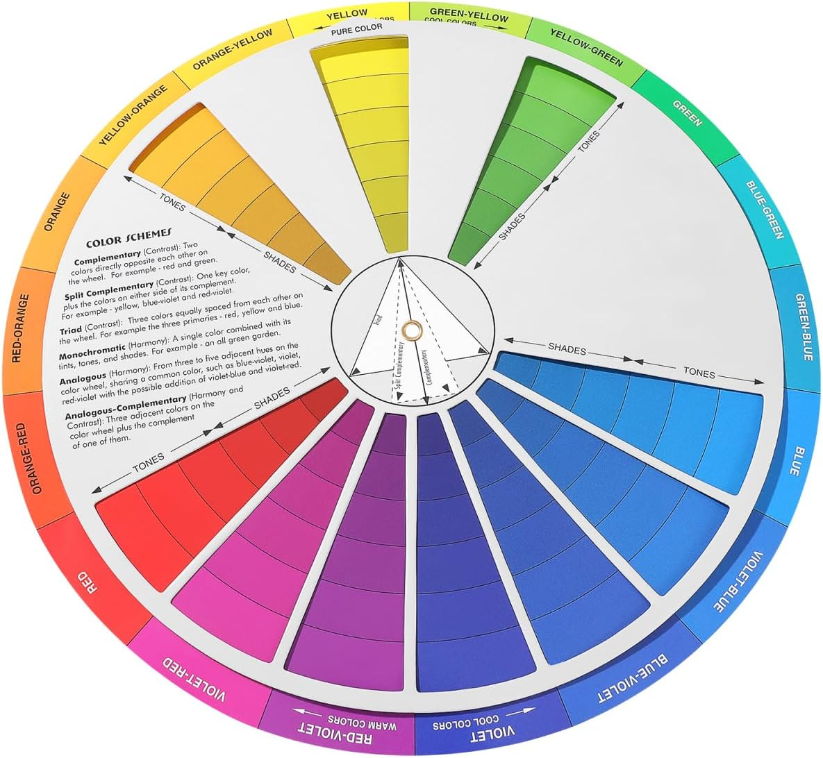 Beavorty Color Wheel Educational Mixing Guide Small Color Learning Chart for Creative Boy Girl for Painting and Drawing Classes image number 2