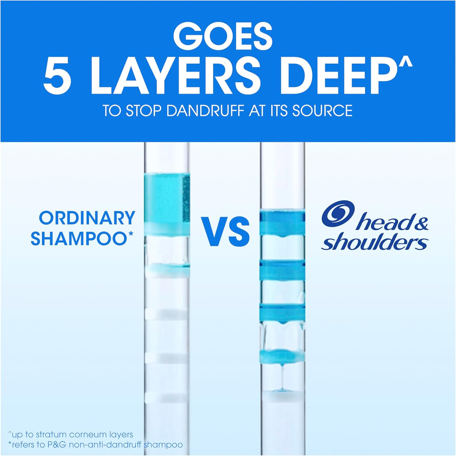 Head & Shoulders Smooth and Silky 2-In-1 Shampoo + Conditioner 750 Ml image number 6