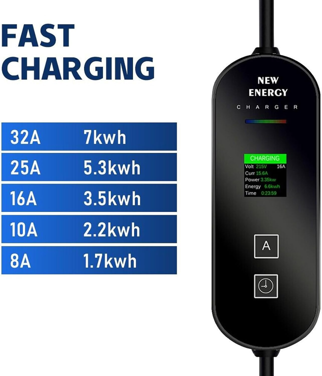 Type 2 EV Charger 32A 7KW, Single Phase EV Home Charger 8A-32A Adjustable Current with Portable Carry Bag/Lcd Display/3 PIN Plug, Geartronics Electric Vehicle Charging Station image number 3