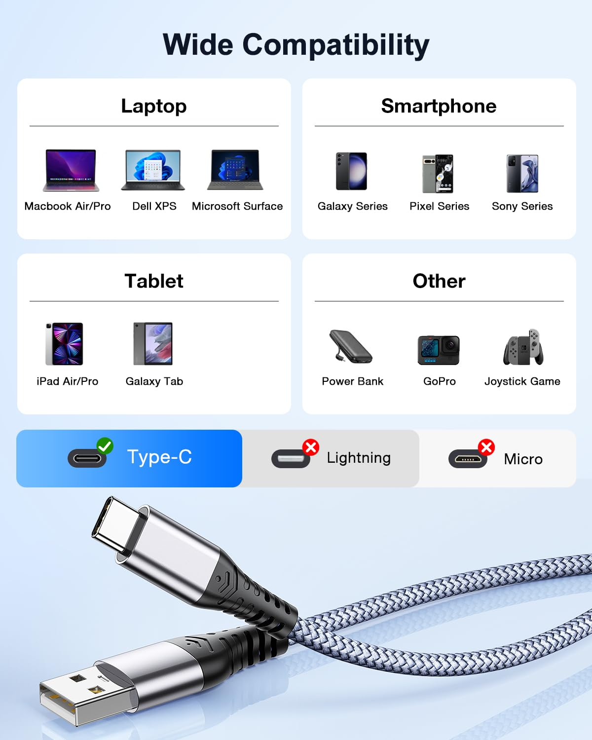 USB to USB C Cable 3.1A, [3 Pack] USB Type C to USB a Fast Charging Nylon Braided Cord for Iphone 17 Air Iphone 16 15 Pro Max Plus, Samsung S21 S22 S23 Ultra S20 S10 S9 Note 20, Pixel 7-1M