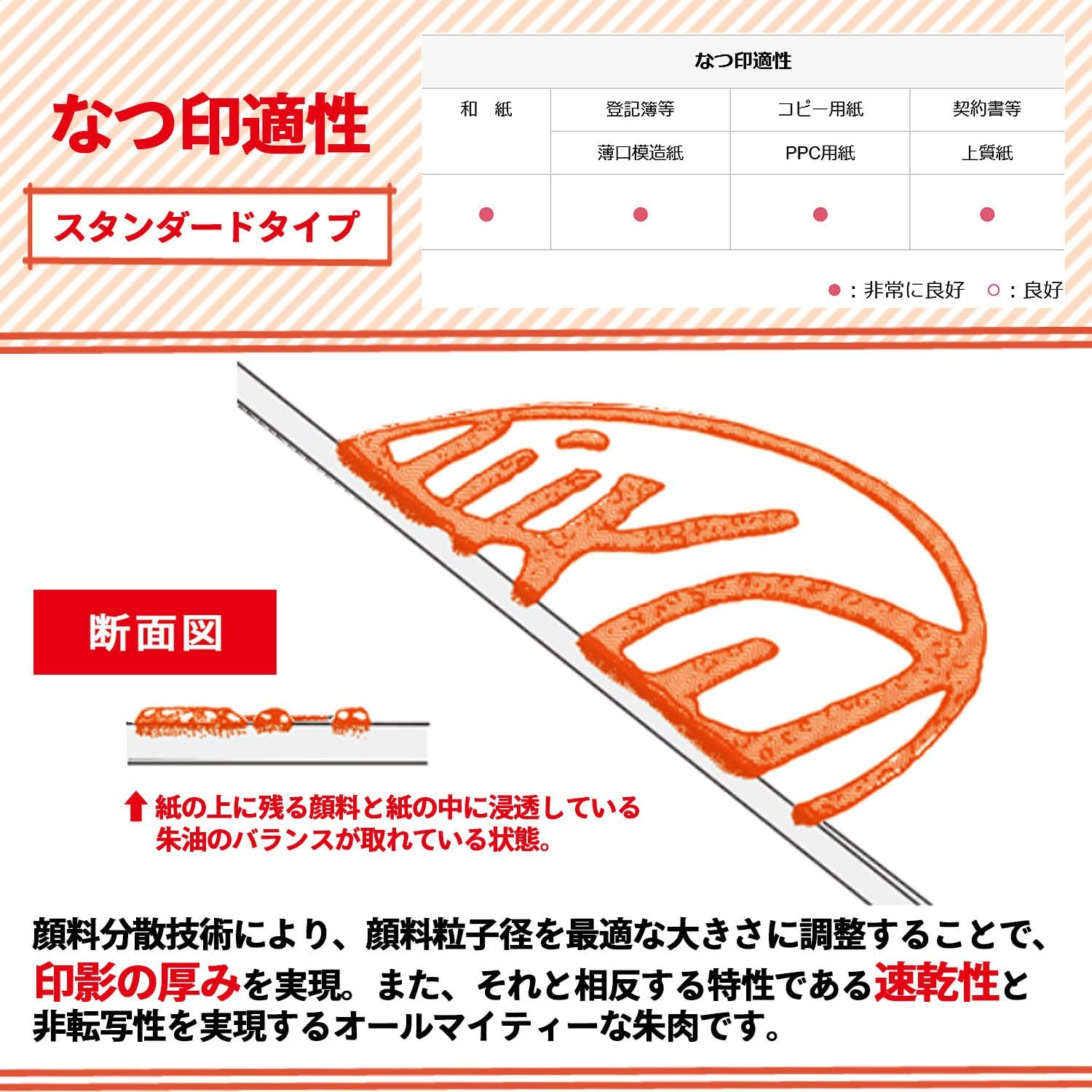 Shachihata MG-40EC Red Ink Ecos No. 40 image number 4