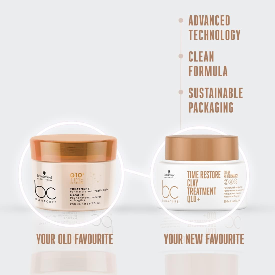 Schwarzkopf Q10 Time Restore Taming Treatment, 200 Milliliters image number 2