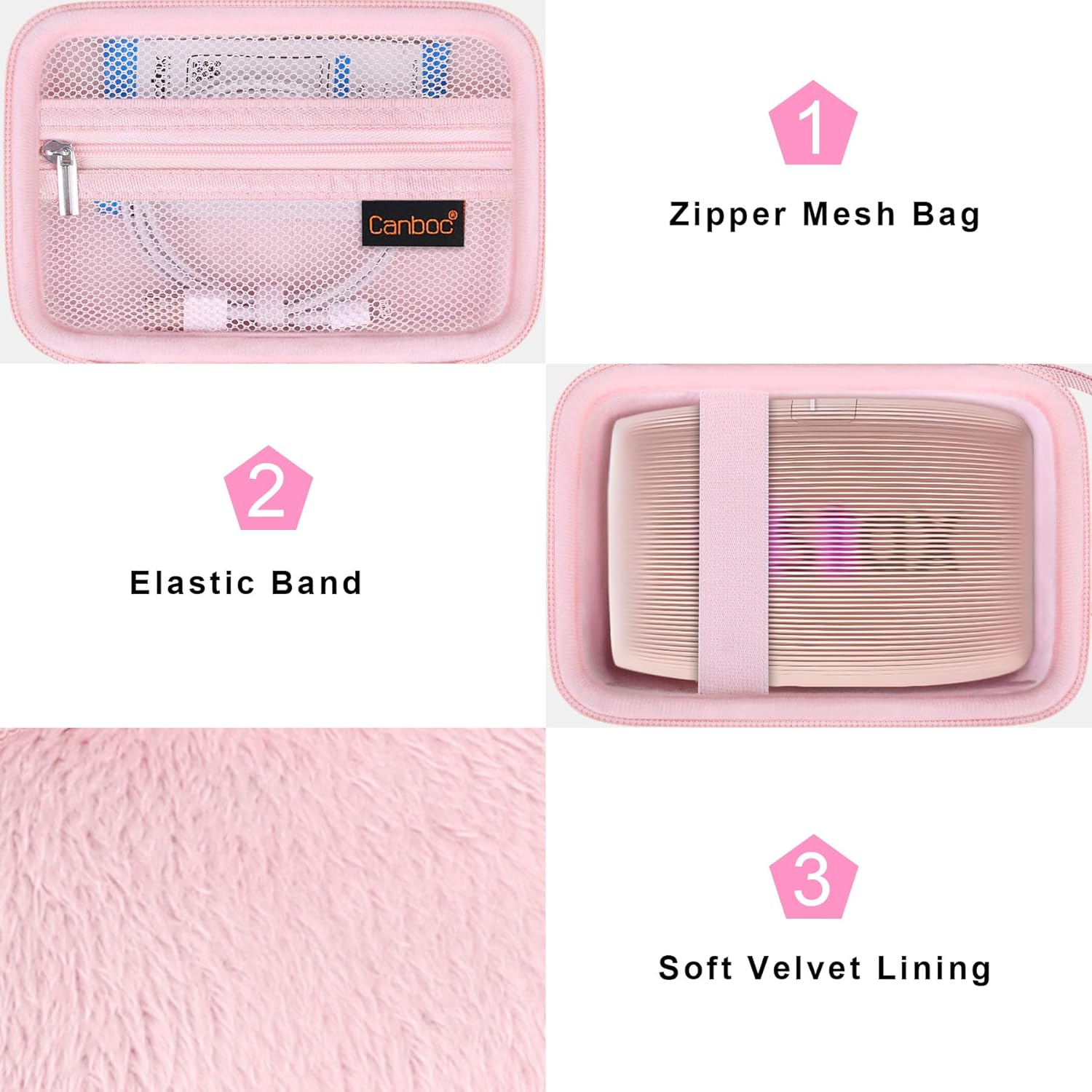 Canboc Hard Case for Fujifilm Instax Mini Link 3/ Fujifilm Instax Mini Link 2/ Instax Mini Link Smartphone Printer, Mesh Pocket Fit Instax Mini Instant Film and Cable, Soft Pink - Mint Green image number 7