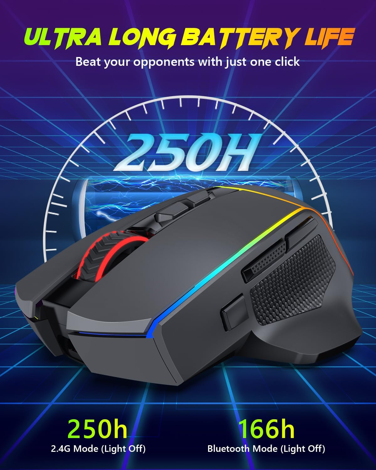 Redragon Wireless Gaming Mouse, Tri-Mode 2.4G/Usb-C/Bluetooth Ergonomic Mouse Gaming, 8000 DPI, RGB Backlit Programmable Wireless Mouse, Rechargeable, 250 Hrs for Laptop PC Mac, M814 image number 2