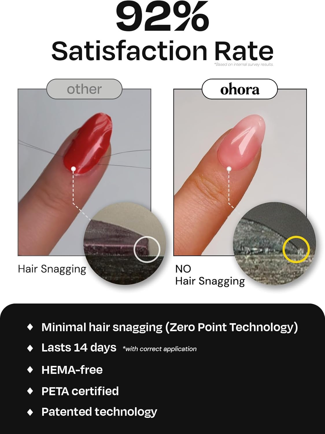 Ohora Semi Cured Gel Nail Strips (N Basic Nails No.1) - Red, Ombre, Works with Any UV/LED Lamps, Salon-Quality, Long Lasting, Easy to Apply & Remove - Includes 2 Prep Pads, Nail File & Wooden Stick image number 6