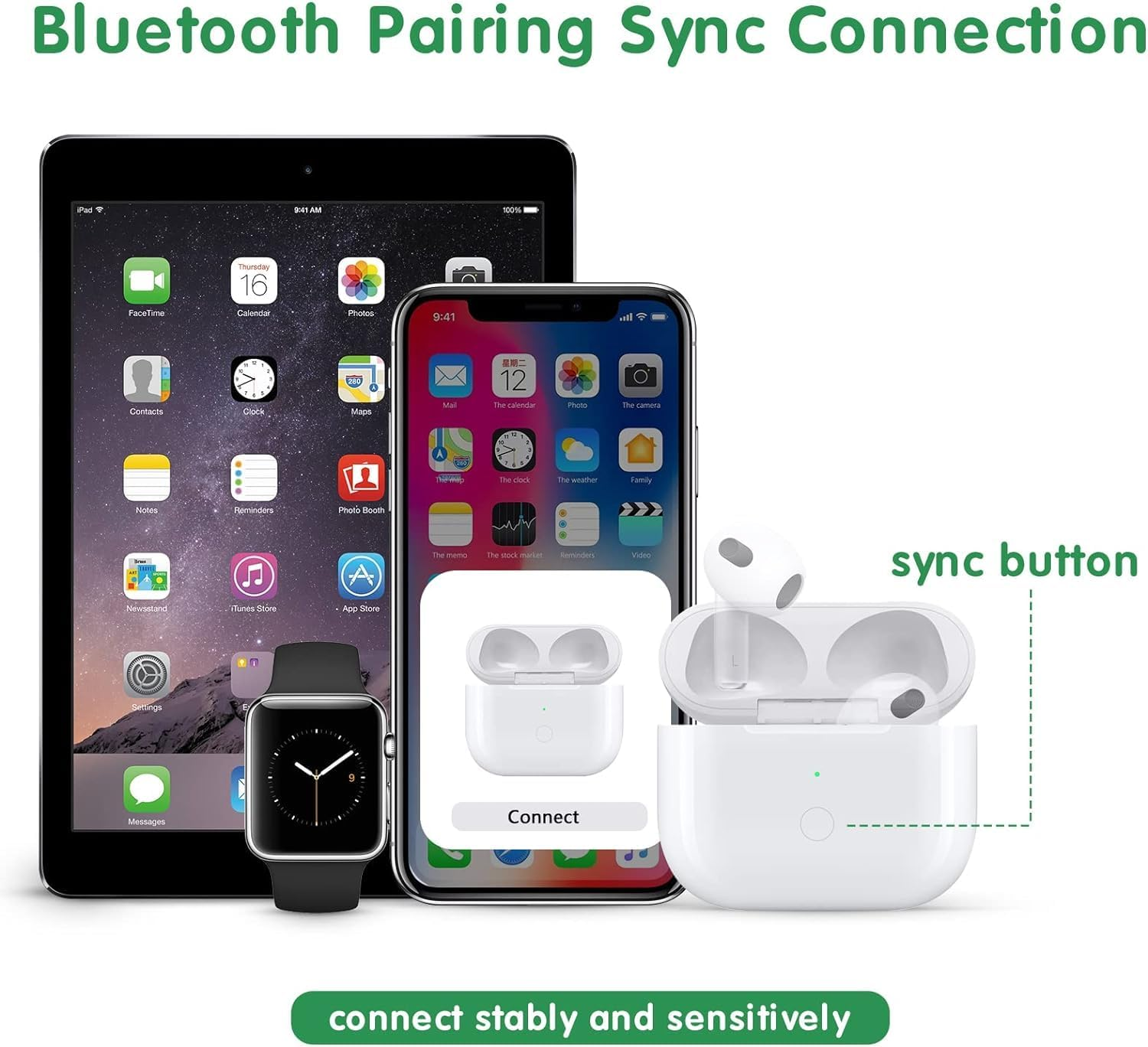 Pods 3 Gen Charging Case, Wireless Charging Case Compatible Both with Airpods 3 Gen, Charger Box for Airpods 3 with Bluetooth Pairing Sync Button image number 6