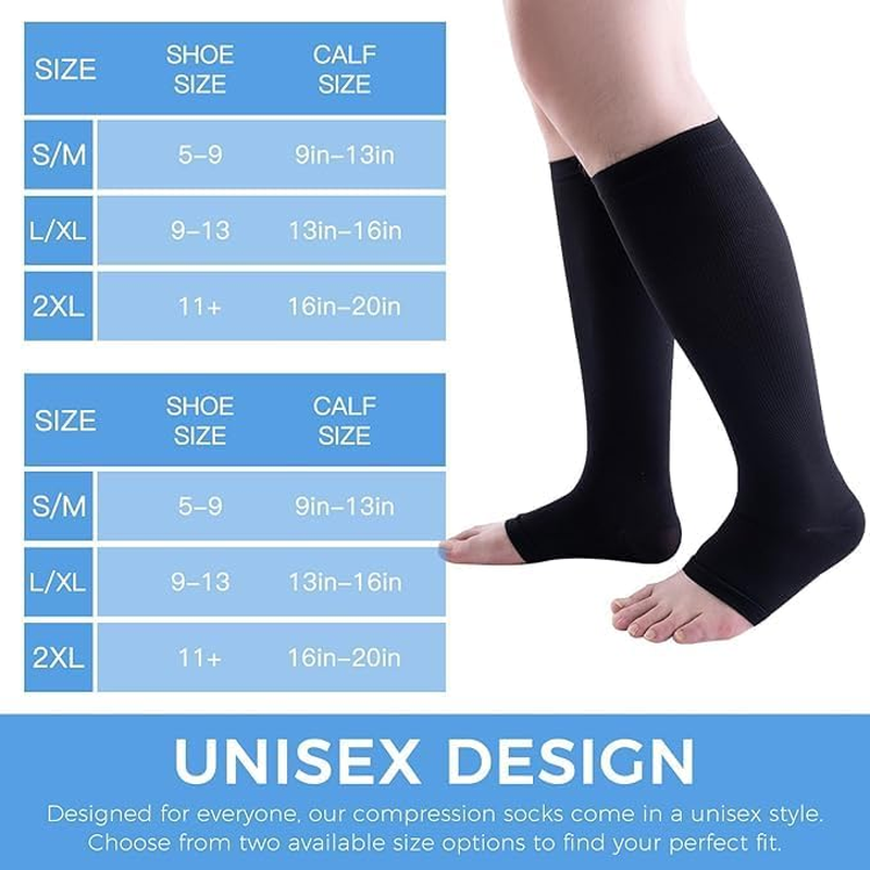 Open Toe Compression Socks (15 - 20 Mmhg, Knee High) for Men & Women,Flight & Travel Socks for Circulation Support(2 Pairs,Xxl) image number 4