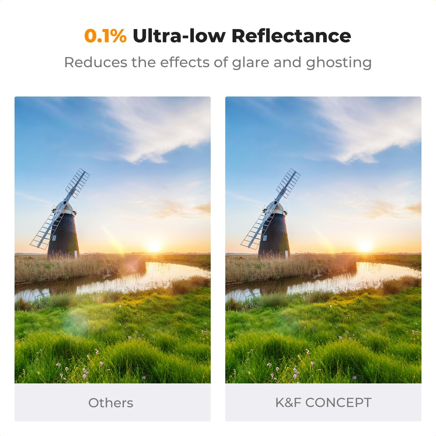 K&F CONCEPT 77Mm Ultra Low Reflectivity Variable ND Filter ND2-ND400 (1-9 Stops) 28 Multi-Layer Coatings AGC Glass Adjustable Neutral Density Camera Lens Filter (Nano-X) image number 1