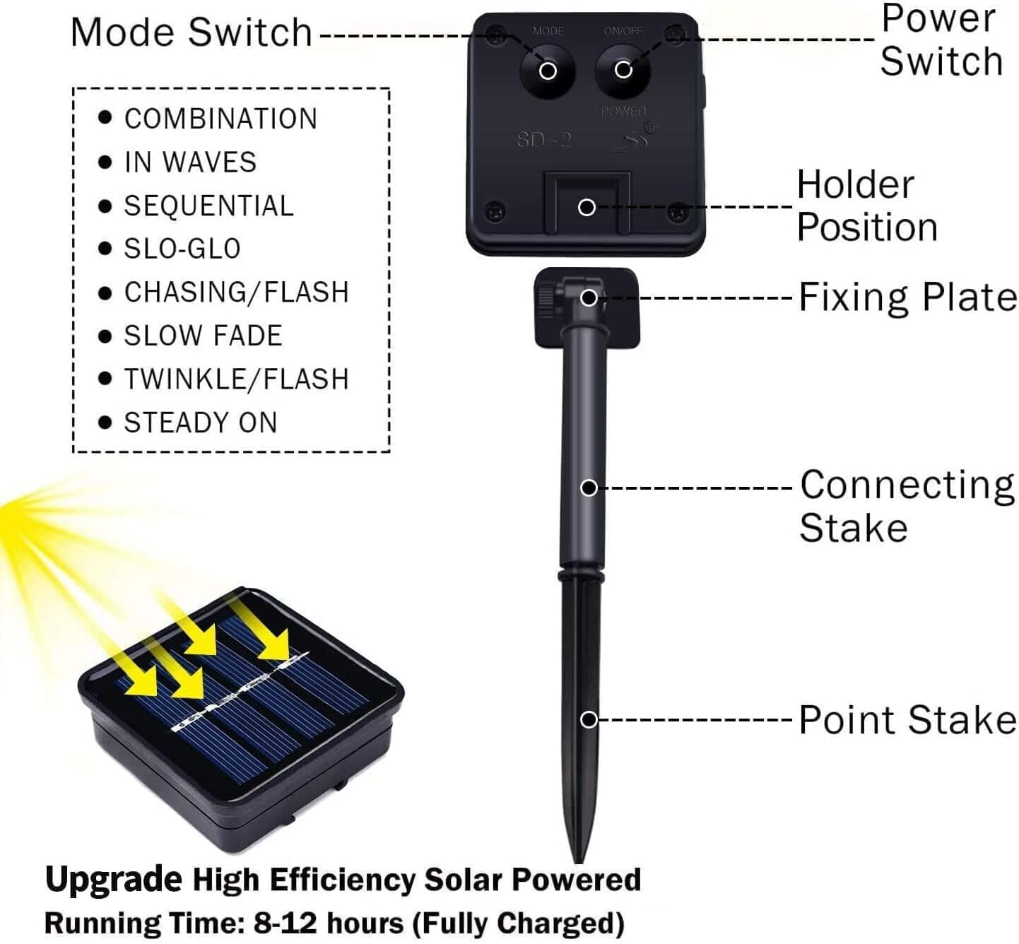 Solar String Lights Outdoor, Fime 32M 300 LED Solar Powered Fairy Light with 8 Lighting Modes, Waterproof Copper Wire Tree Lights Lights for Christmas Party Decoration (White) - White image number 6