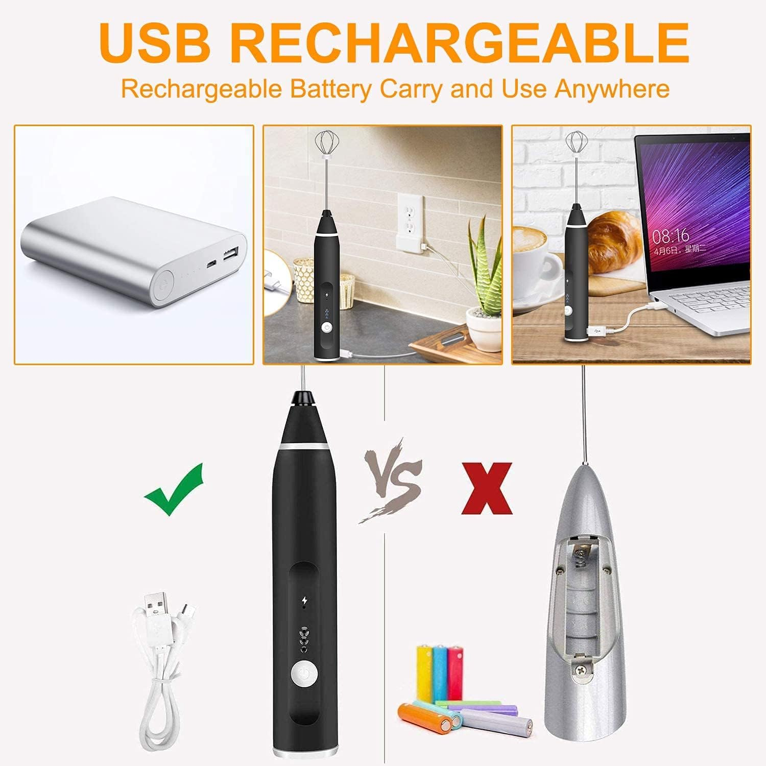 Milk Frother, Handheld Electric Frother 3 Speeds Foam Maker Drink Mixer Egg Beater,Usb Rechargeable Drink Mixer Foam Maker with 2 Stainless Steel Whisks for Latte, Cappuccino, Coffee, Hot Chocolate, Double Whisk for Foam Making Cream, Frappe, Matcha image number 3