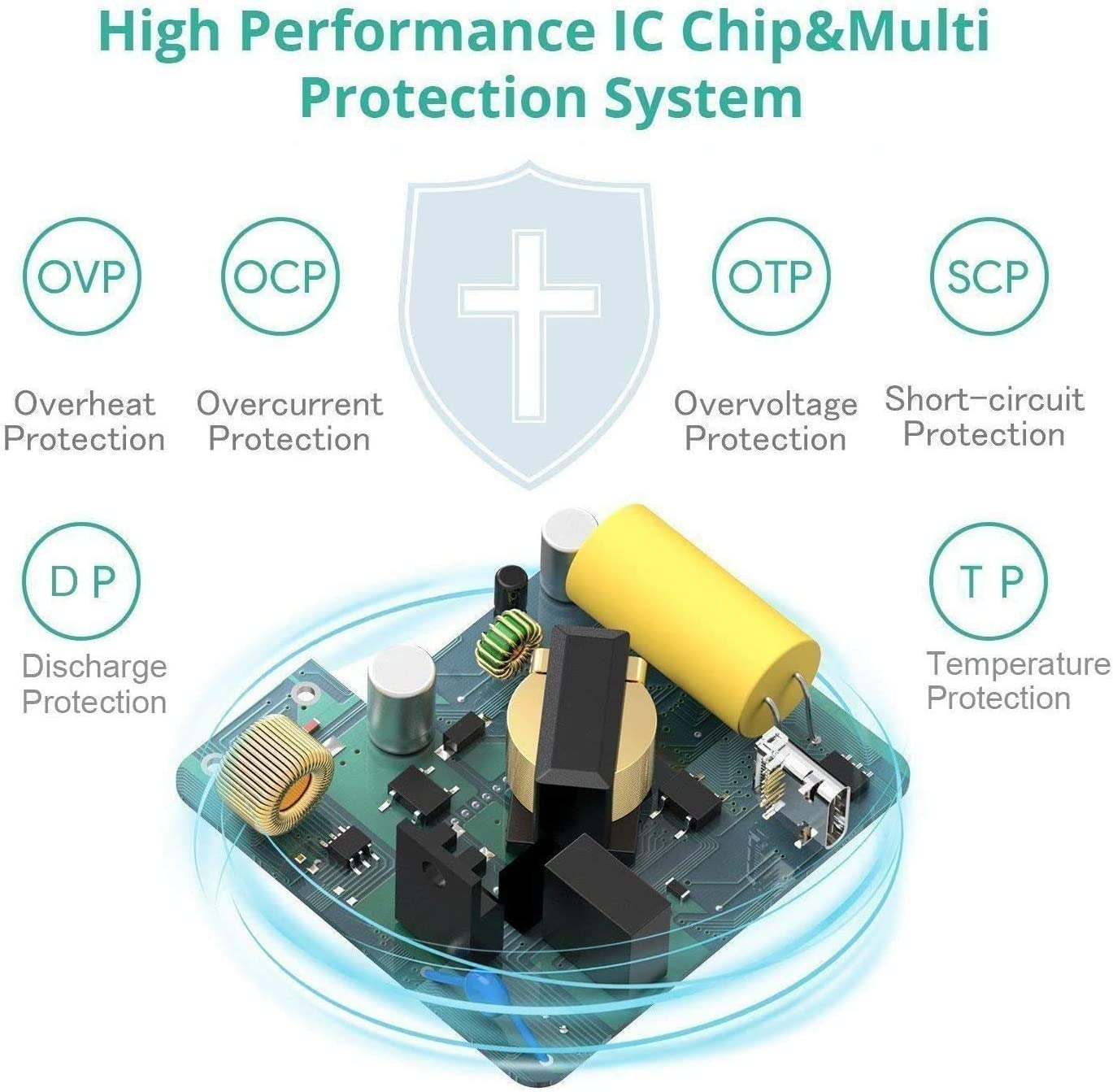 60W 45W AC Adapter Compatible for Mac-Book Pro, Replacement for 60W T Interface Power Adapter for Mac-Book Pro 13 Inch with Retina Display after Mid 2012 Model A1425 A1502 A1435 A1465