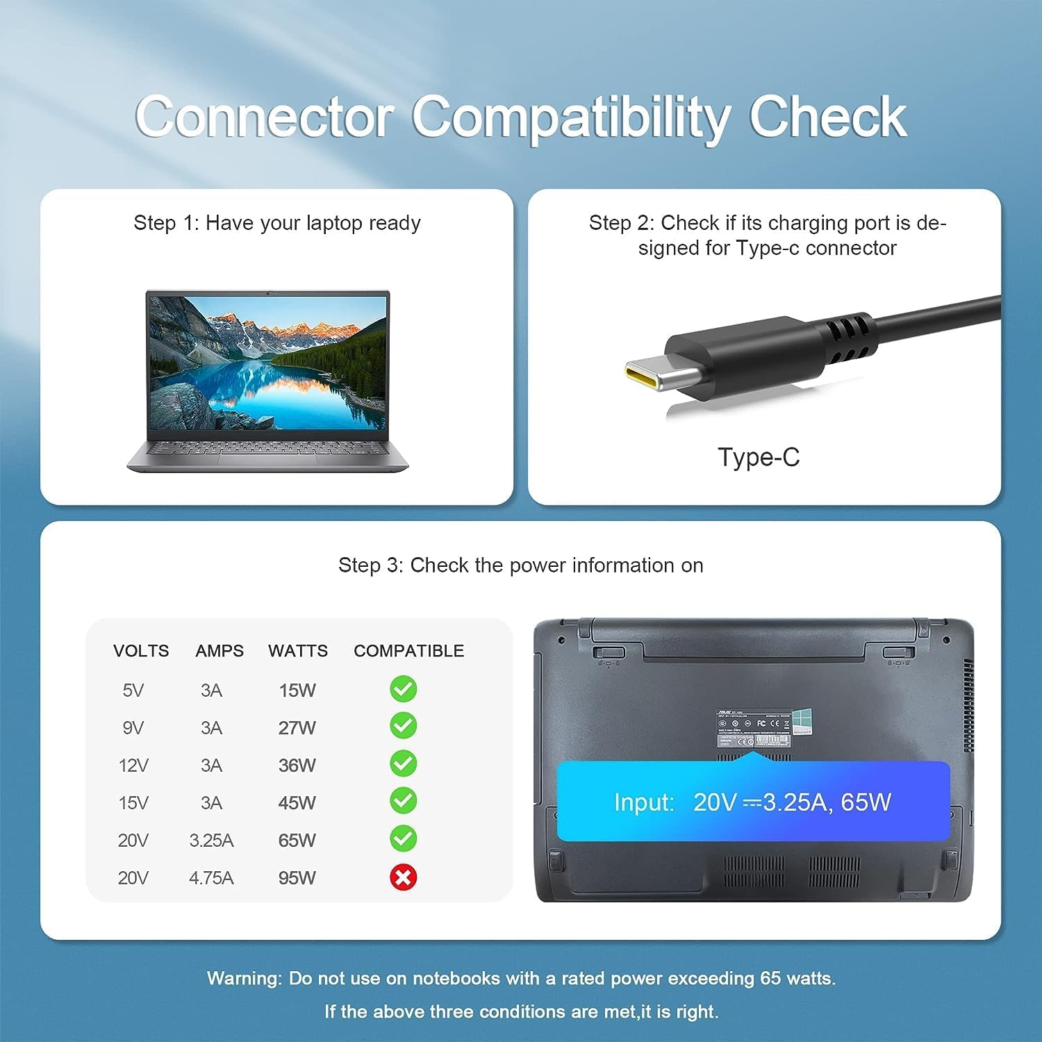 65W 45W USB C Laptop Charger for Lenovo Thinkpad T14 T16 Gen 1 Gen 2 X1 Yoga L13 7I C740 920 C930 C940 Type C AC Power Adapter for Lenovo Thinkpad T480 T490 P52S Chromebook 2Nd Gen Laptop Power Cord image number 1