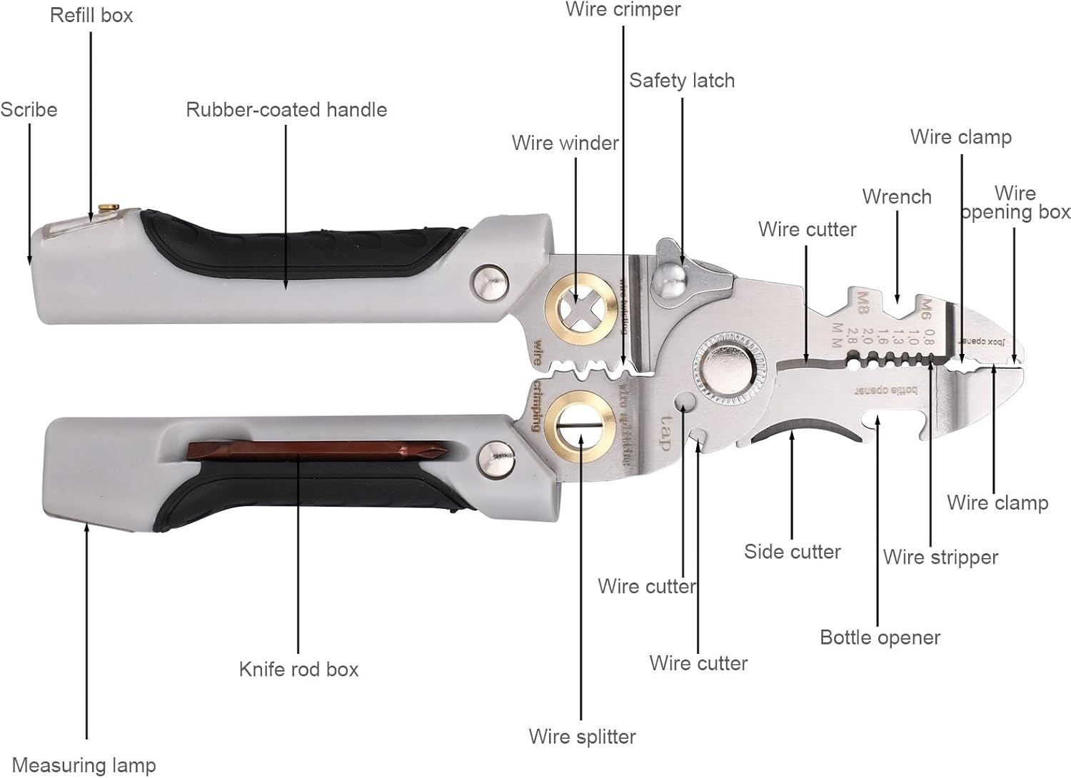 Lyreh 21 in 1 Wire Stripper, Multifunctional Wire Stripping Tool with Electricity Measurement Functions, Professional Electrician Pliers for DIY Home Construction Crimping & Cutting image number 3