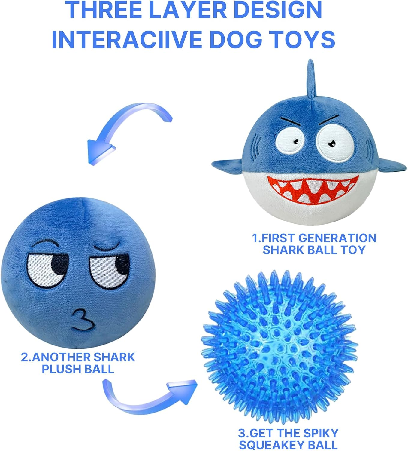 Velmoriah Squeaky Dog Toys for Aggressive Chewers, Shark Smile Plush Dog Toys with Soft Fabric & Crinkle Paper, Interactive Durable Chew Toy Ball for Small Large Medium Breeds image number 6