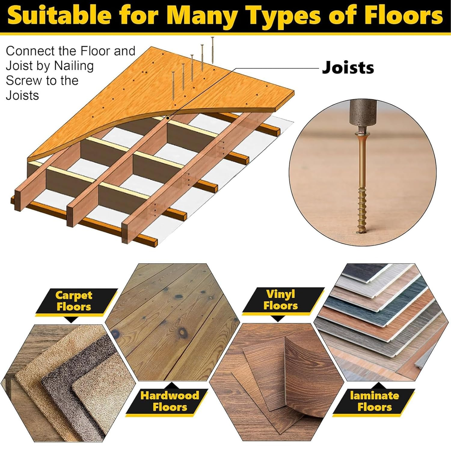 Squeaky Floor Repair Kit with 5 Tools and 50 Screws, Eliminate Squeaky Noise Fit Most Carpet Hardwood Floors, Woodworking Project Kits Use for Fix Floors image number 1