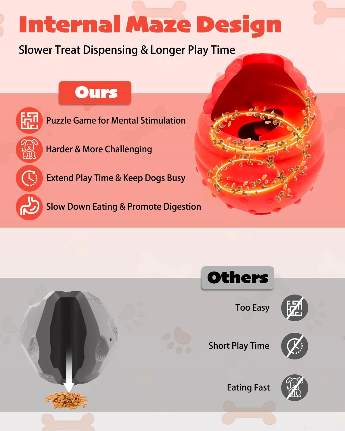 Dog Chew Toy, Interactive Treat Dispensing Puzzle Toy, Tough Rubber Teething Ball for Large Medium Breed (Red) image number 1